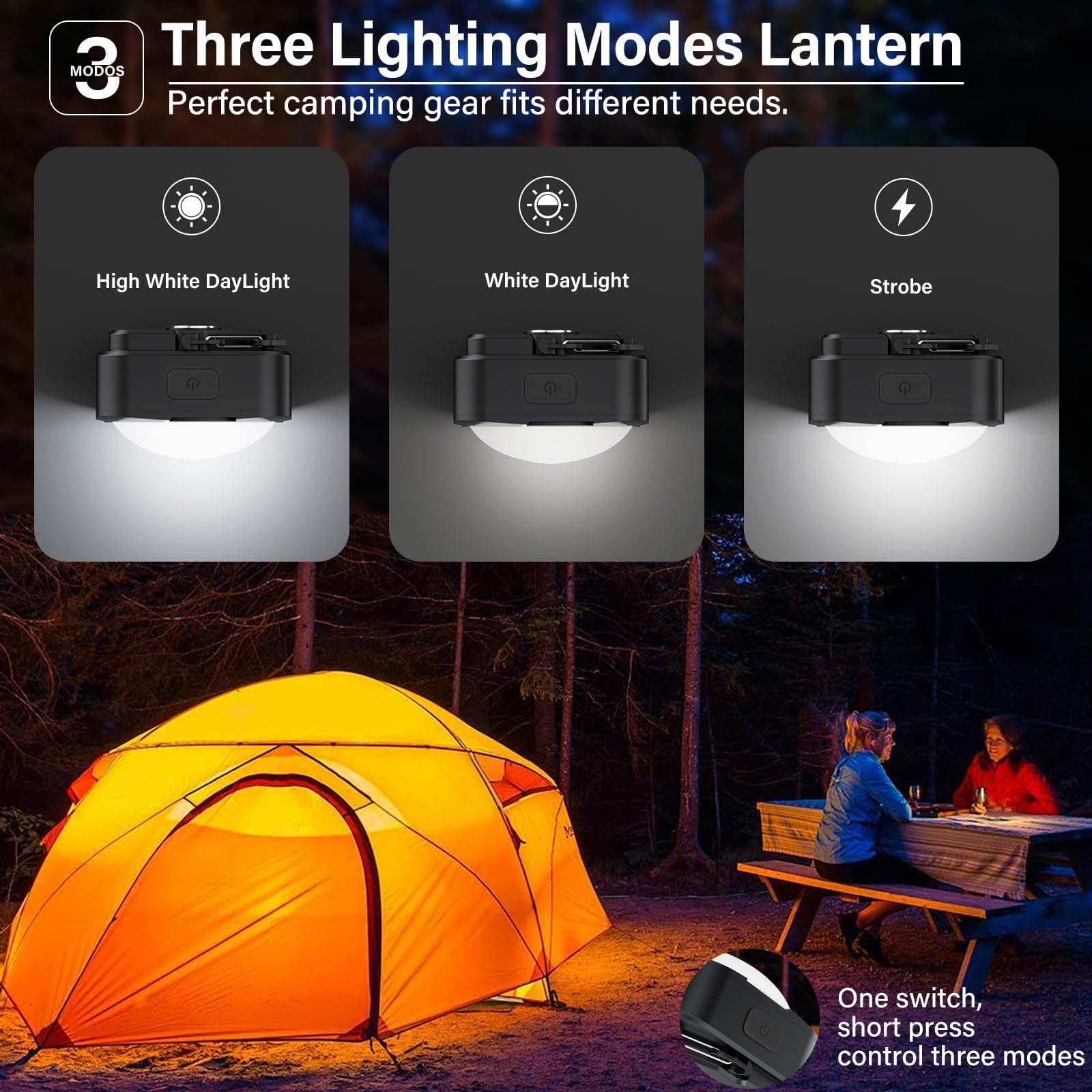 FLY2SKY Portable Rechargeable LED Camping Lights - 4 Pcs Survival Gear, White, Model HF2403003