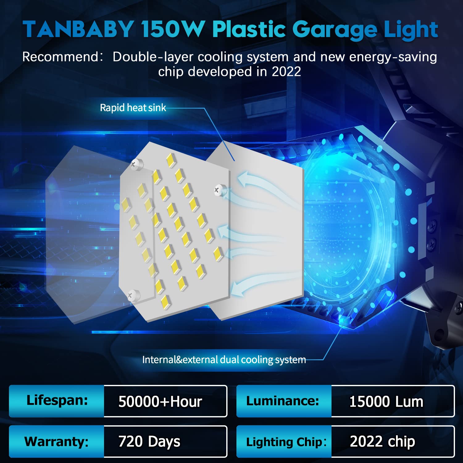 TANBABY LED Garage Lights 150W Deformable 2 Pack, 30000LM E26/E27, Adjustable Panels, Black Plastic