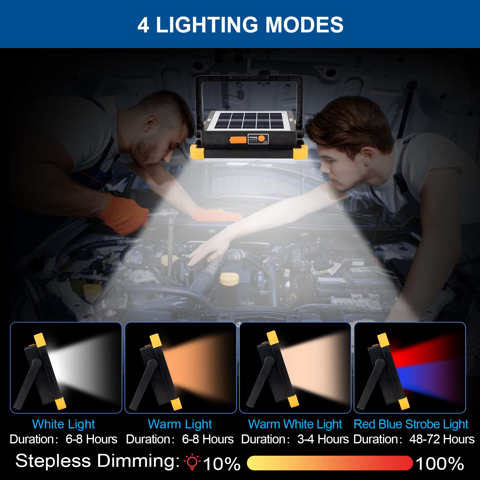 Eraylife Rechargeable Led Work Light, 120W 348Leds 10000Lm Magnetic Work Light Rechargeable Led Flood Light For Job Site Car Rep