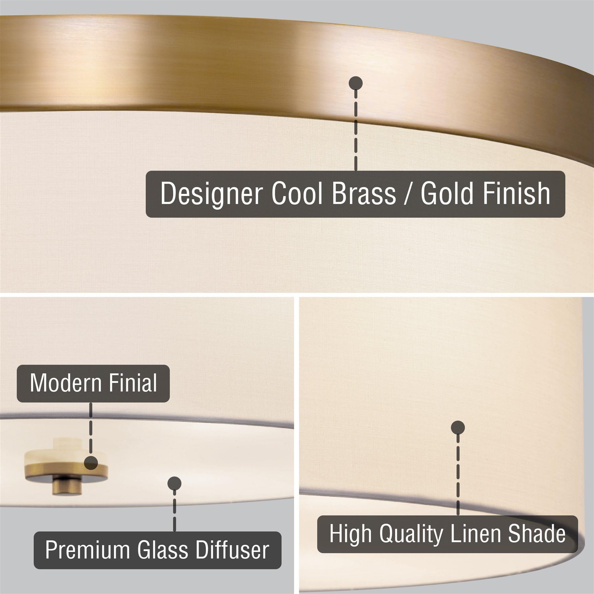 Kira Home Walker 20'' Large Mid-Century Modern 3-Light Flush Mount Ceiling Light, White Fabric Shade + Round Glass Diffuser, Coo