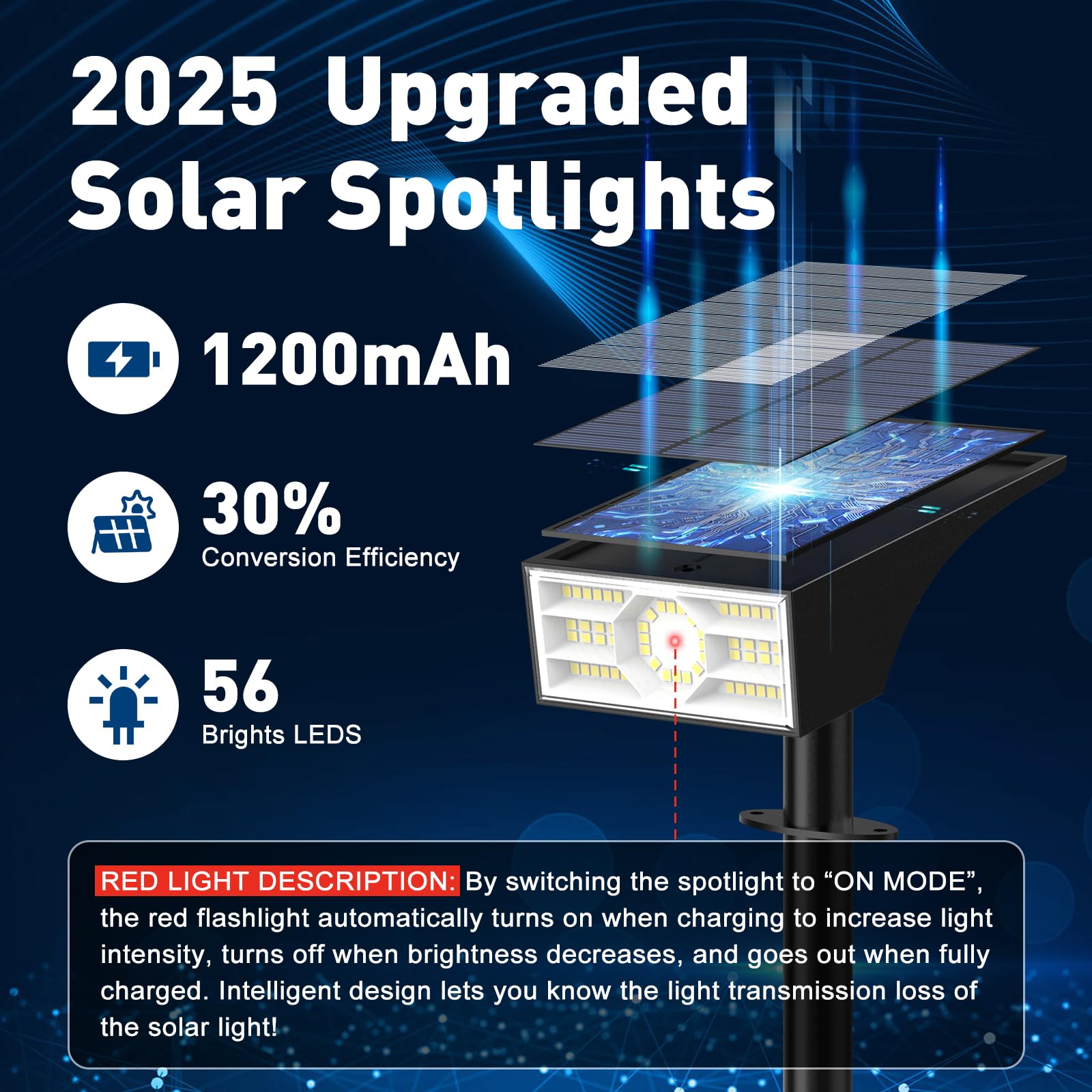 Katipeal Solar Spot Lights Outdoor,10 Pack Outdoor Solar Lights For Yard, 4 Lighting Modes Solar Landscape Spotlights Waterproof