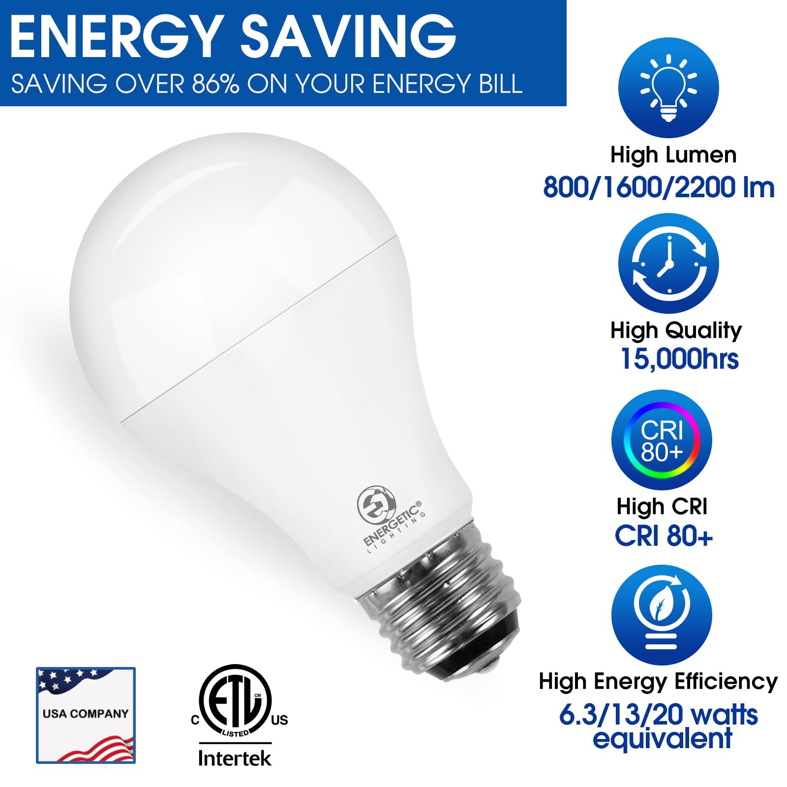 Energetic Smarter Lighting Super Bright 50/100/150W 3-Way A21 Led Light Bulb, 800/1600/2200 Lumens, 3000K Warm White, Non-Dimmab