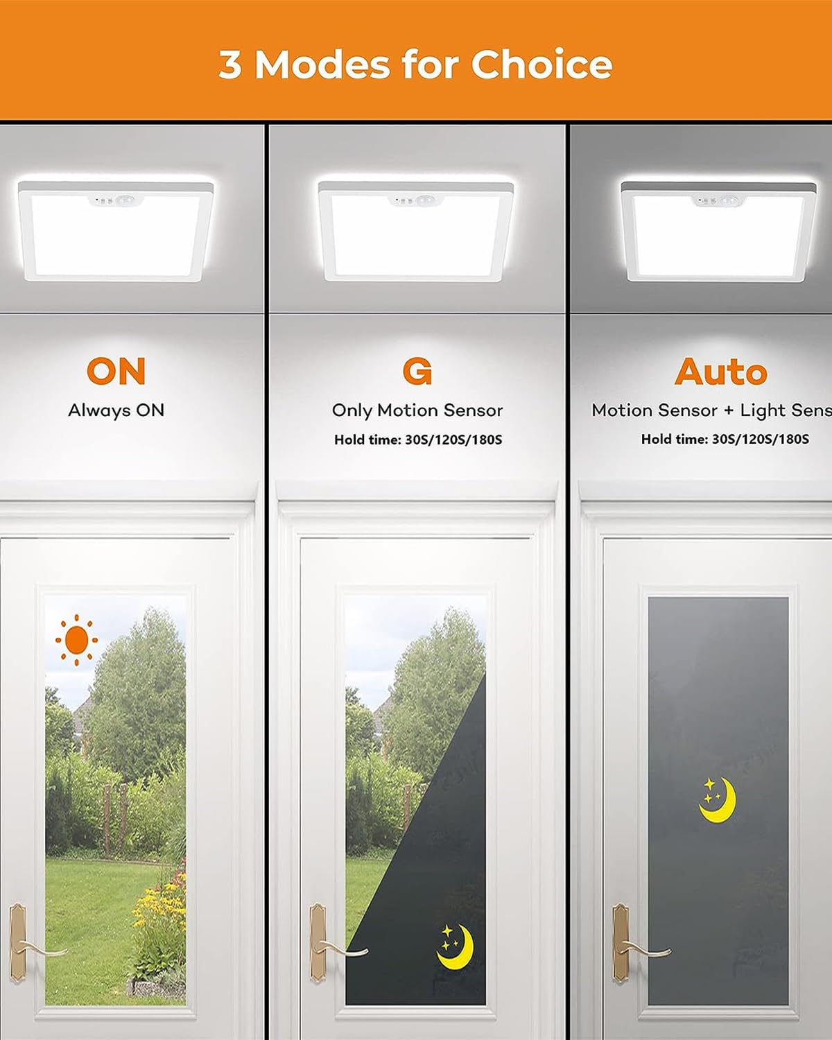 Annaror Motion Sensor Ceiling Light, 12 Inch, 3000K/4000K/5000K Selectable, 24W, Flush Mount, White, Model LS-CL-I