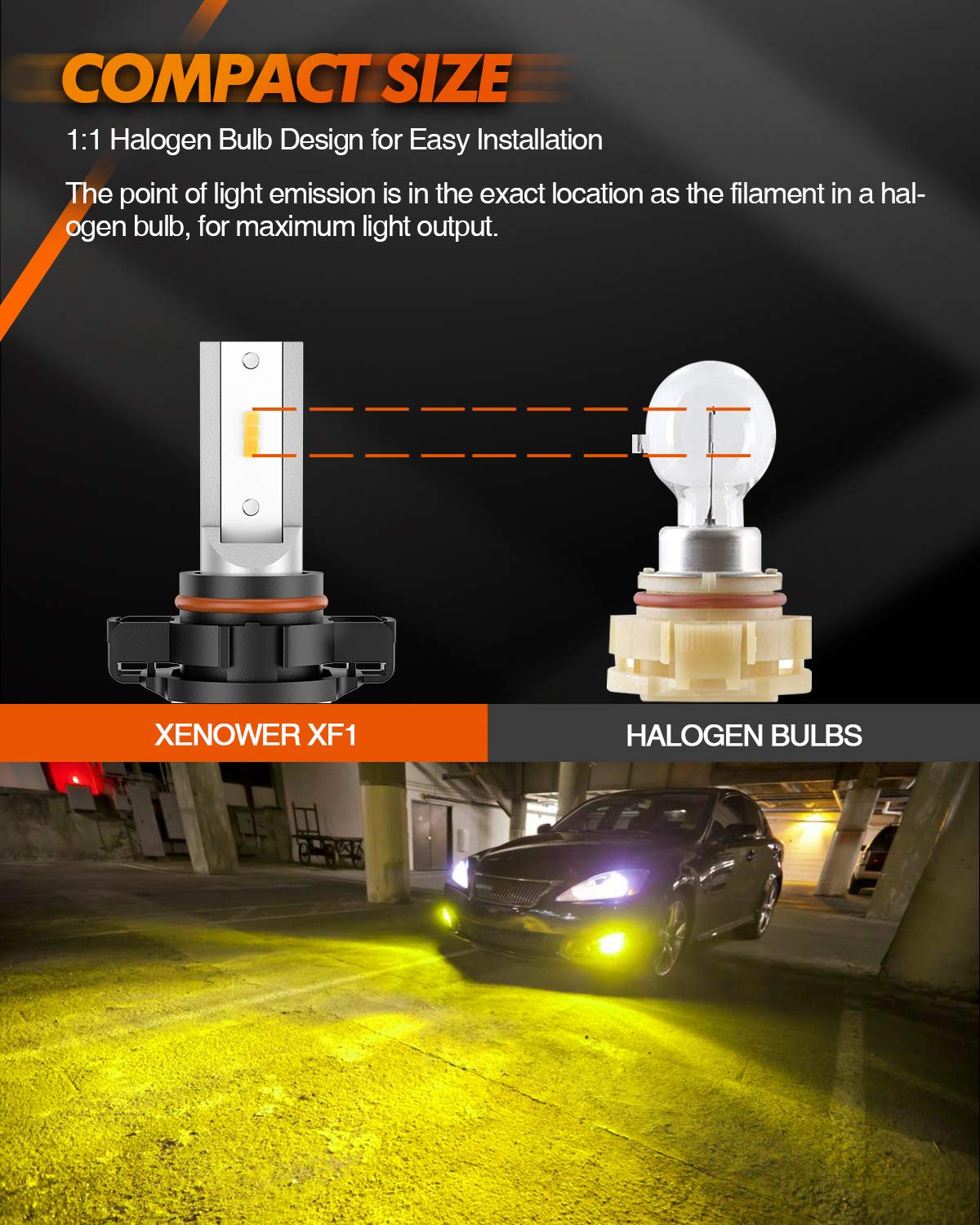 SEALIGHT 2504 PSX24W LED Fog Light Bulbs, 3000K Yellow, 11W High Power, Aluminum, Pack of 2