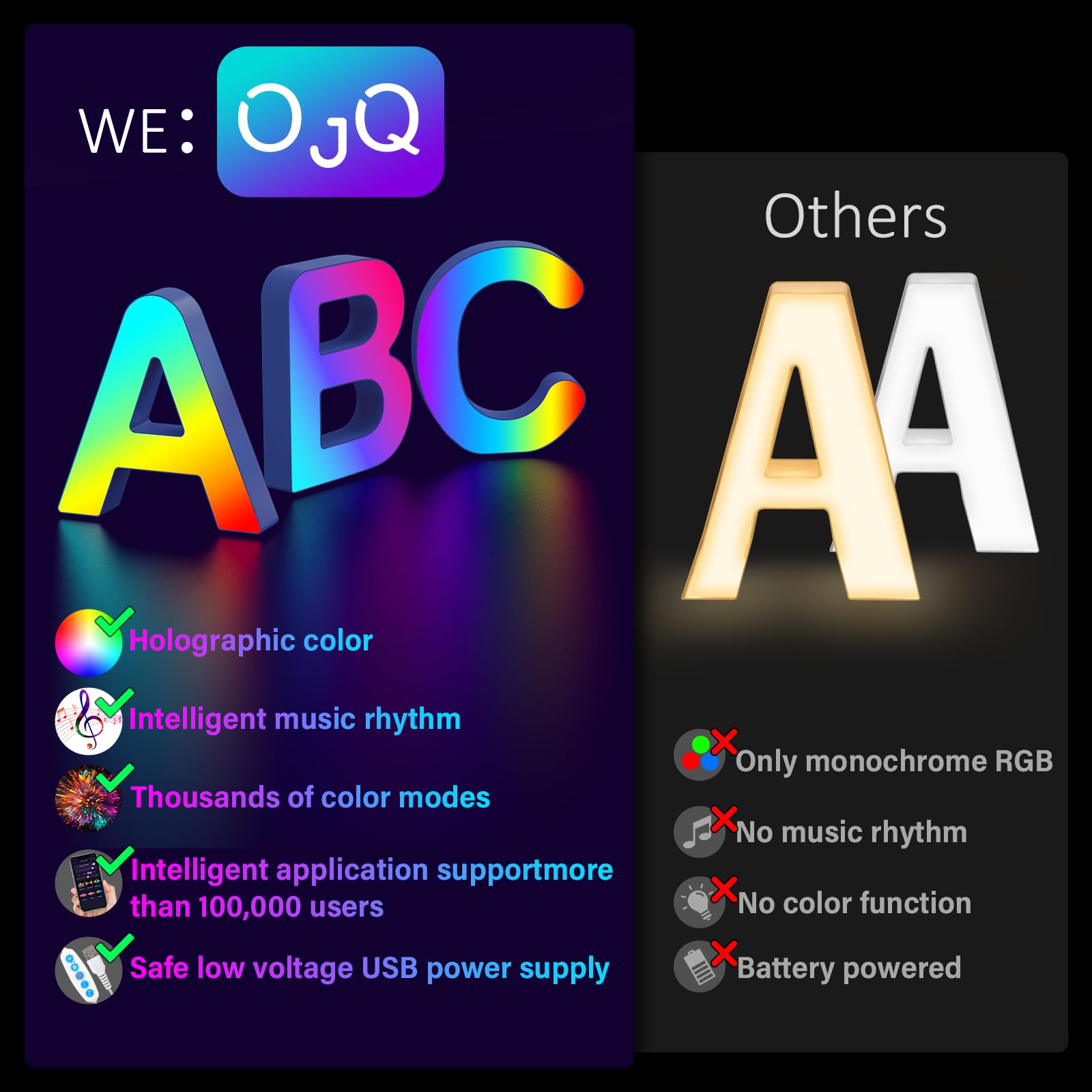 OJQ Light Up Letters - Marquee Wall Decor, 6.17in x 5.9in x 1in, Multicolor, Model A1, Ideal for Christmas & Birthday Gifts
