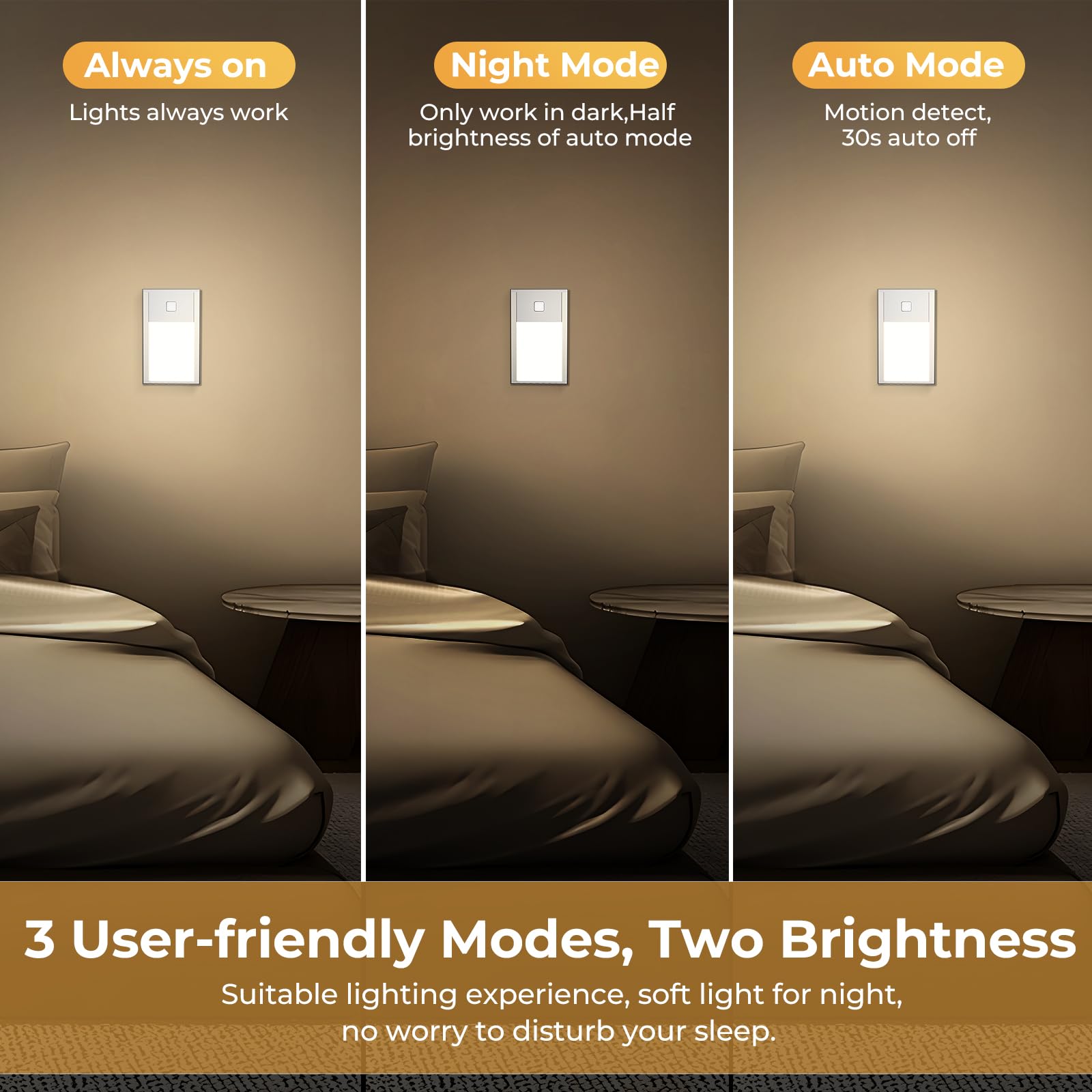 VST Motion Sensor Step Night Light, Rechargeable LED, 2.68in, 6-Pack, Silver, Model BT09-Silver