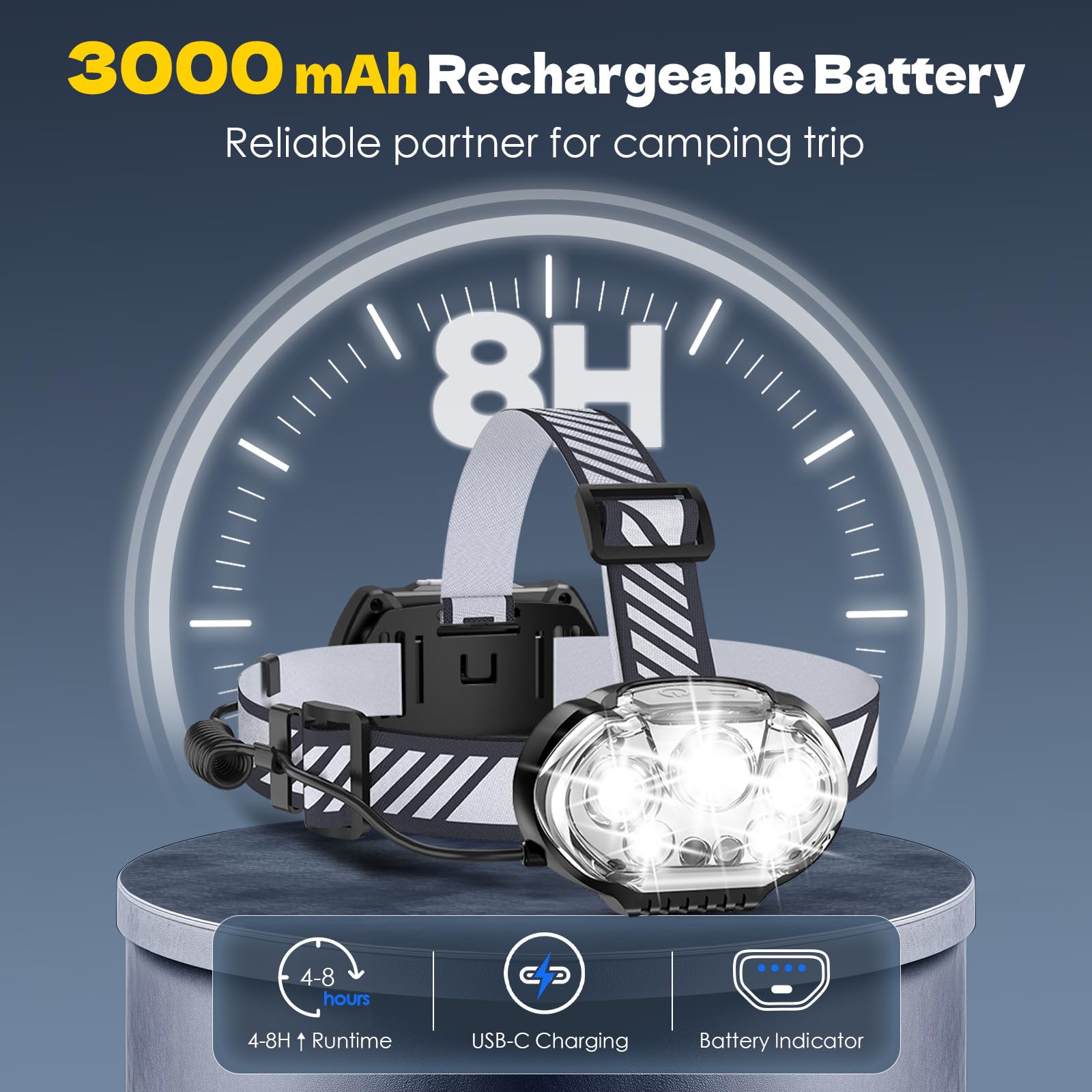 MIOISY Rechargeable Headlamp, High Lumen 5 LED Head Lamp with Red White Light,IPX4 Waterproof Headlight,8 Mode Head Flashlight f