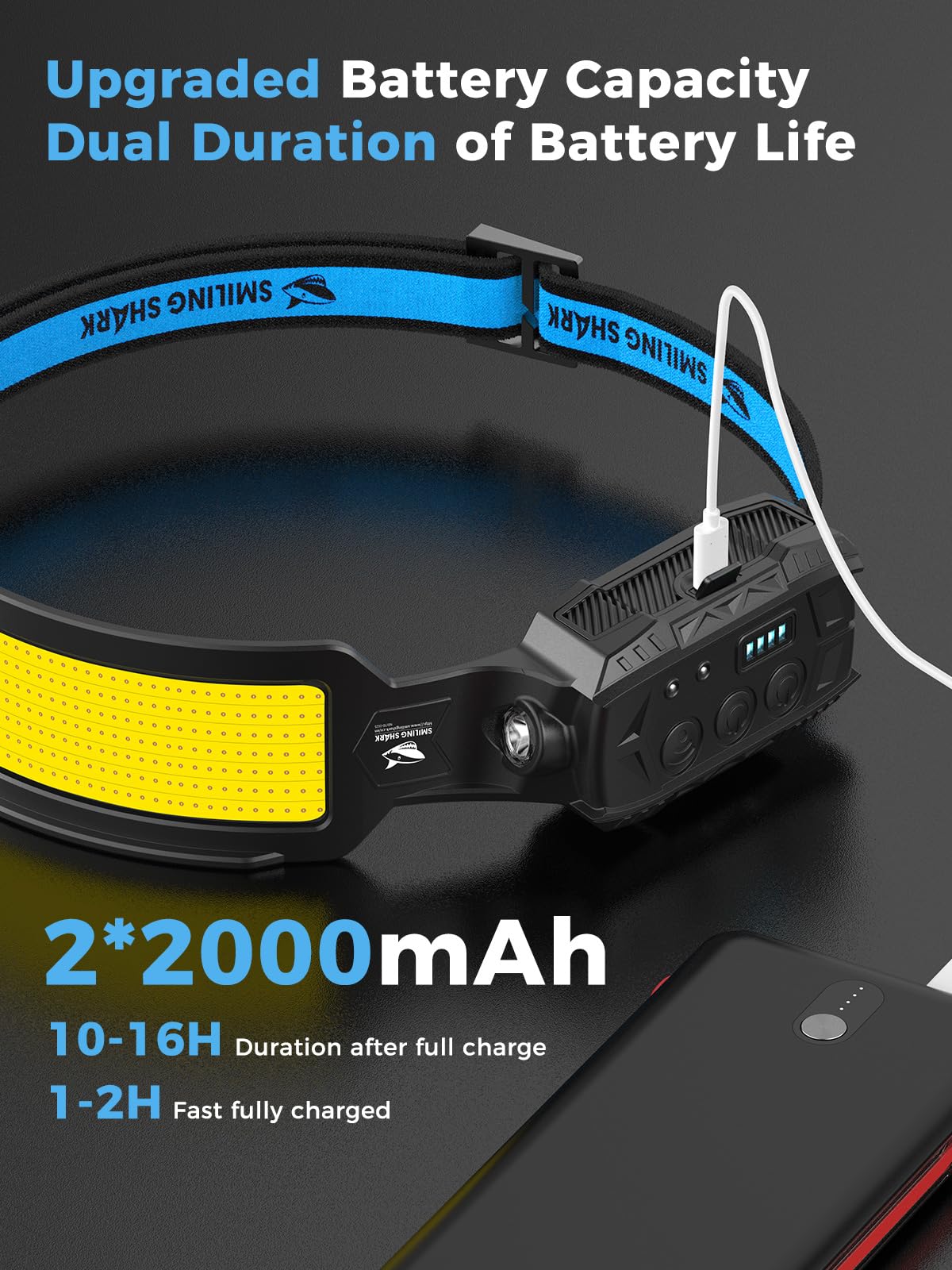 Smiling Shark LED Headlamp 2 Pack, Rechargeable 6 Modes, 270° Wide Beam, White, Model TD-0125, Motion Sensor, Red Tail Light