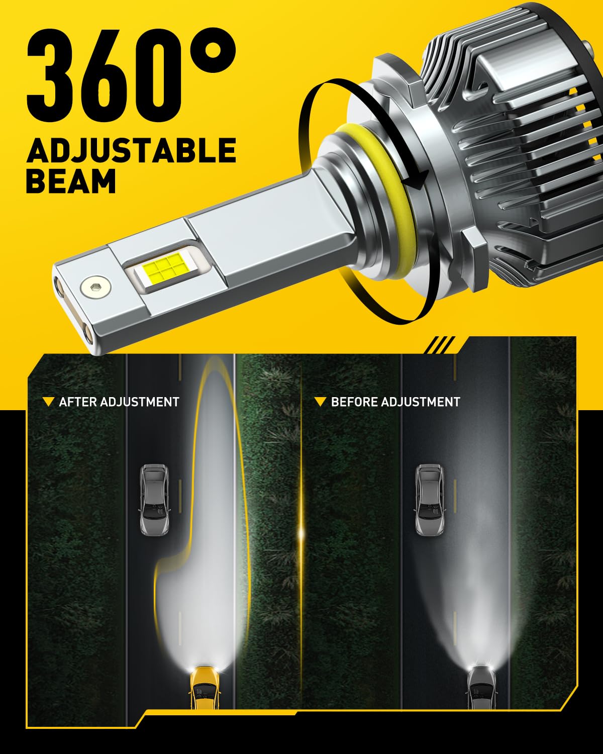 AUXITO 9012/HIR2 LED Fog Light Bulbs, 30000LM, 6500K Cool White, Aluminum, Pack of 2
