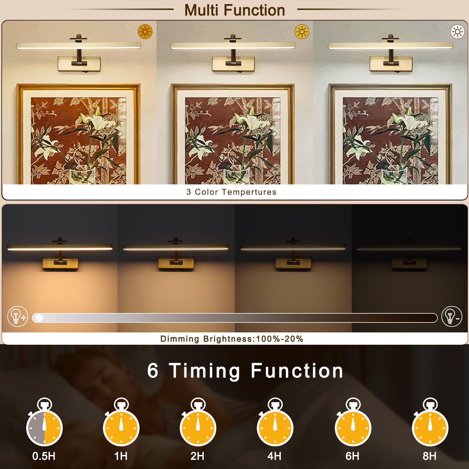 Wireless Picture Lights With Remote And Timer Brass Gallery Lighting Rechargeable Wireless Art Lights 3Cct Dimmable discomfort-reducingting Lights Battery Operated Wall Lights For Portrait Artwork Display 3W 16