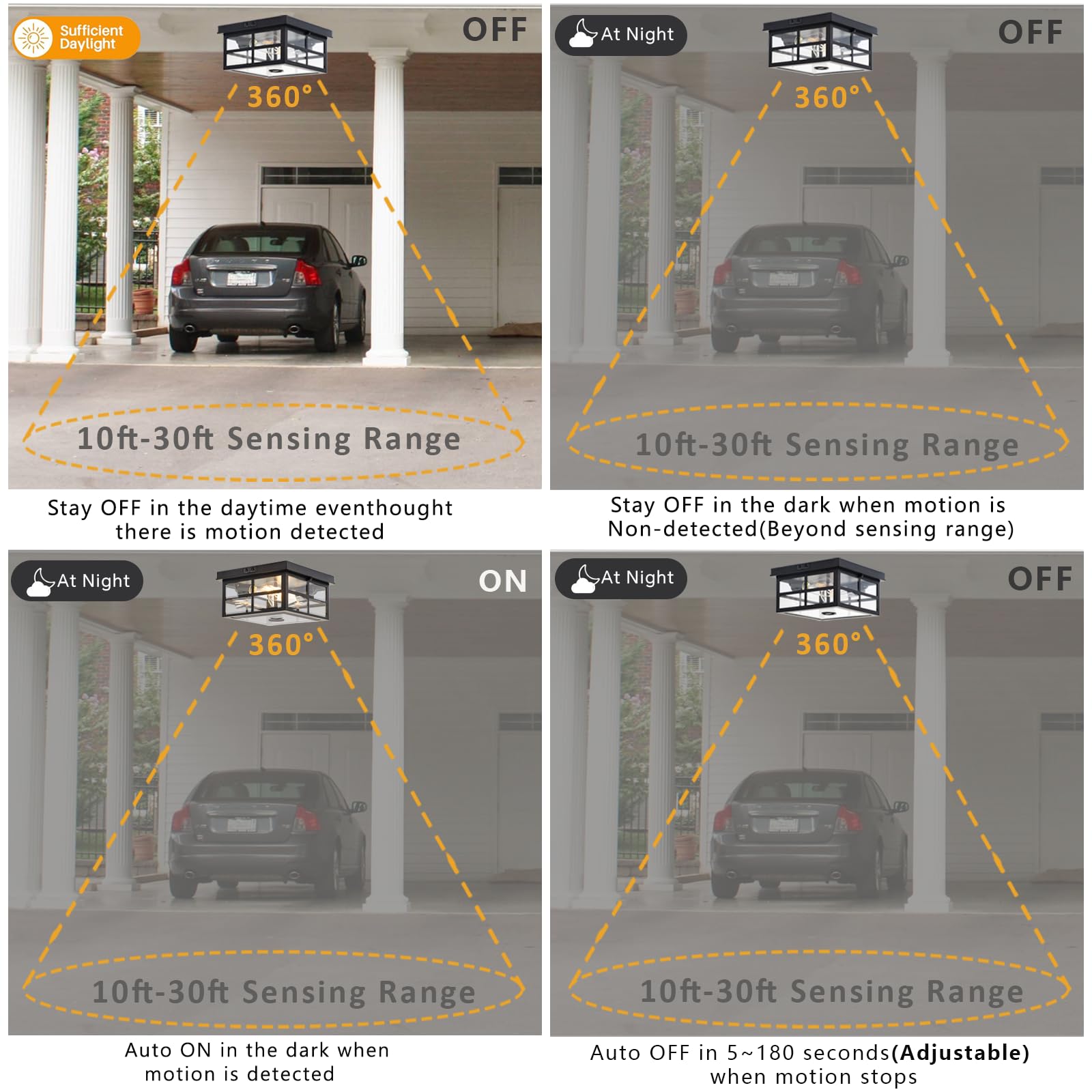 Vexagyle Outdoor Ceiling Light With Motion Sensor,2-Light Outdoor Ceiling Lights For Porch Flush Mount Motion Sensor,Dusk To Daw