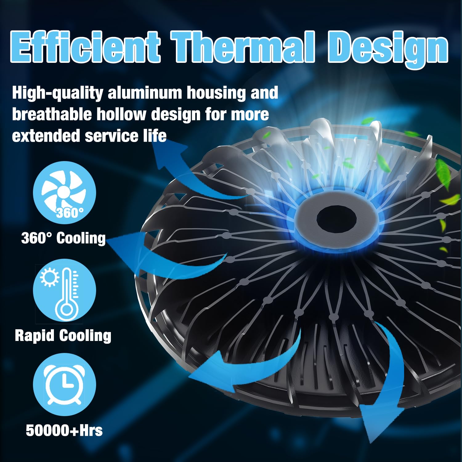 G Gjia 100W Led Ufo Led High Bay Light, 110Lm/W, 120Vac, 5000K Daylight, Ip65 Waterproof, Plug And Play, High Bay Led Shop Light