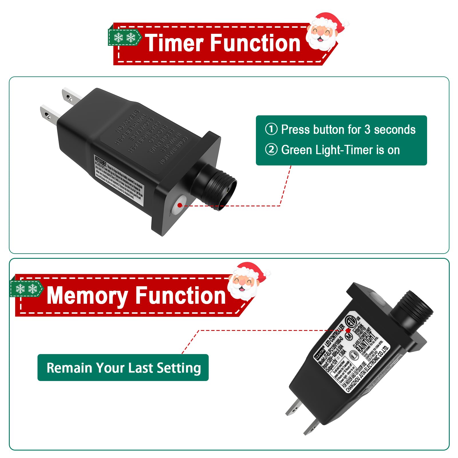 Ffzzkj 12V 12W 1A Led Transformer Replacement Class 2 Power Supply For Halloween/Christmas Inflatable Decorations Ip44 Waterproo