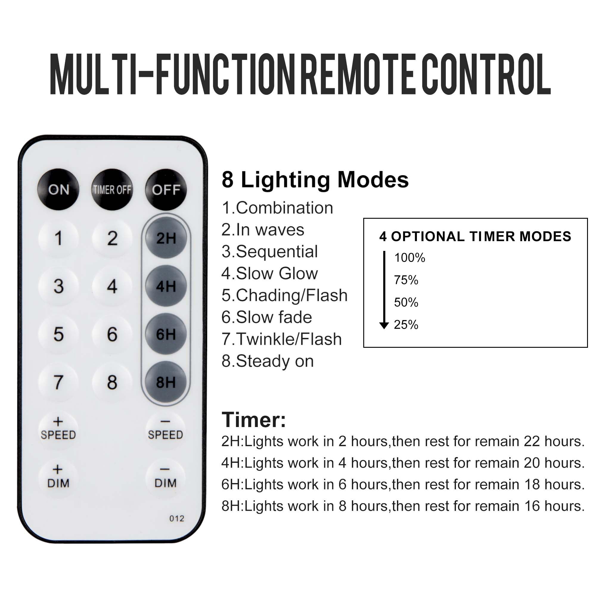Weillsnow 328 Ft 1000 Led Christmas String Lights With Remote & Timer, 8 Lighting Modes Twinkle Lights, Waterproof Fairy Lights