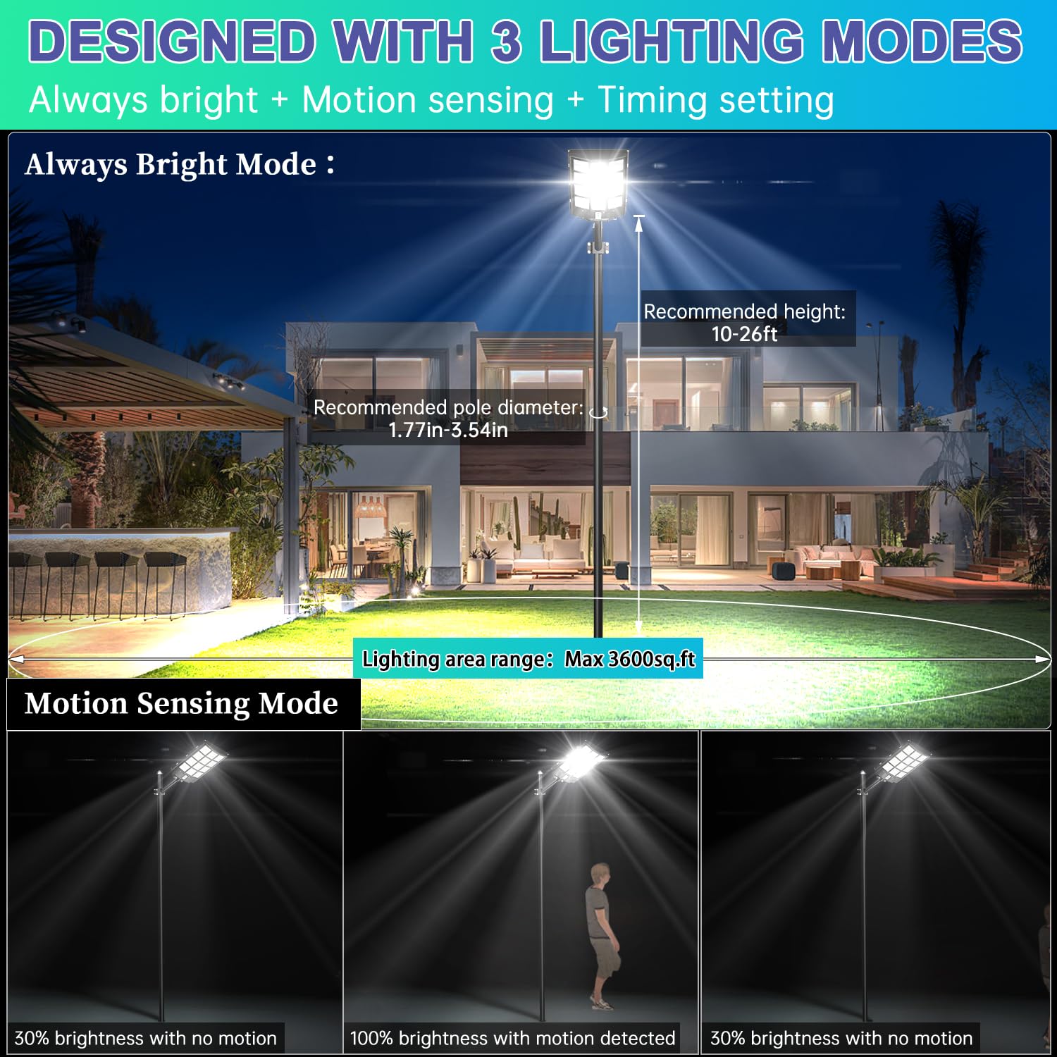 Jaynlt Y-6800W Solar Street Lights Outdoor, 600000Lm 6500K Powerful Parking Lot Lights Commercial, Duks To Dawn Solar Lamp Outdo