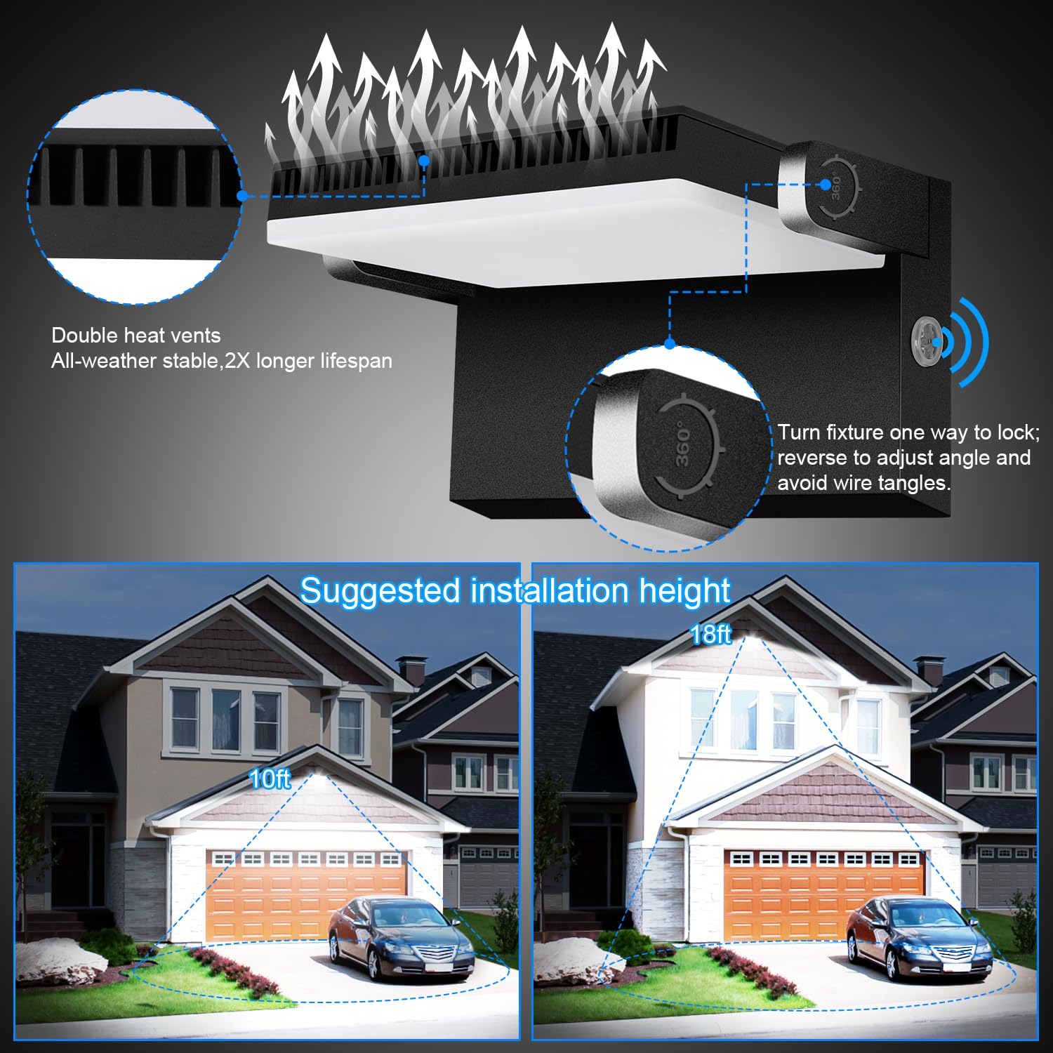 ledmo 150W LED Outdoor Wall Pack Light, Dusk to Dawn Photocell, 21000lm, IP68, Black, Model LED1800F-M