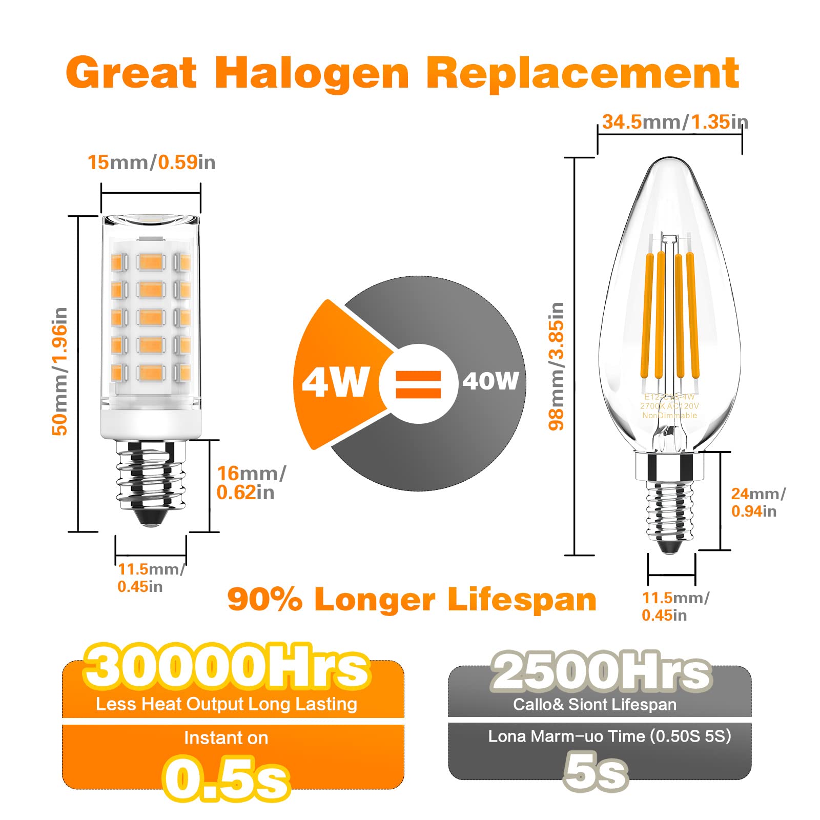 Klg E12 Led Candelabra Bulb 4W, Soft White 3000K, 6 Pack, Non-Dimm