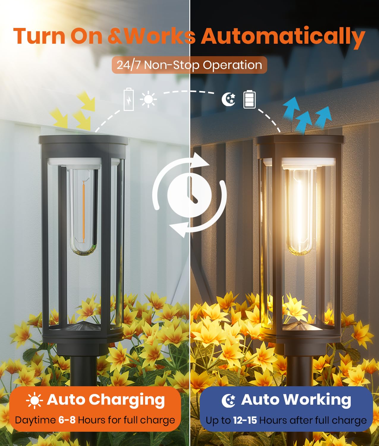 ALFIOT Solar Pathway Lights, IP65 Waterproof, Auto On/Off, 2 Pack, Warm White, Plastic, Model PWT-6