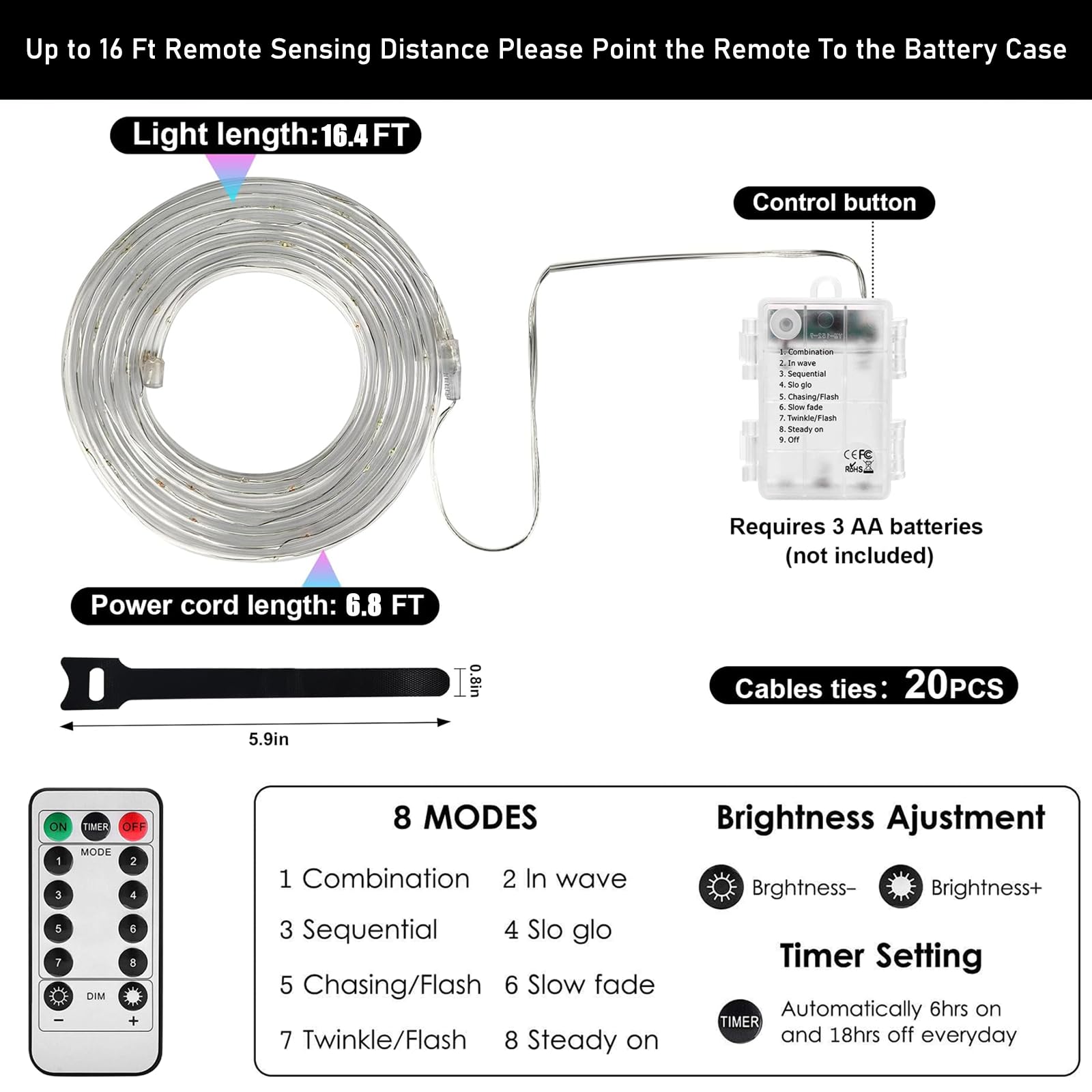 Qlonn Stroller Lights - 16.4FT Waterproof LED String Lights, 50 LEDs, 8 Modes, Remote Control, Blue, Model SL-01