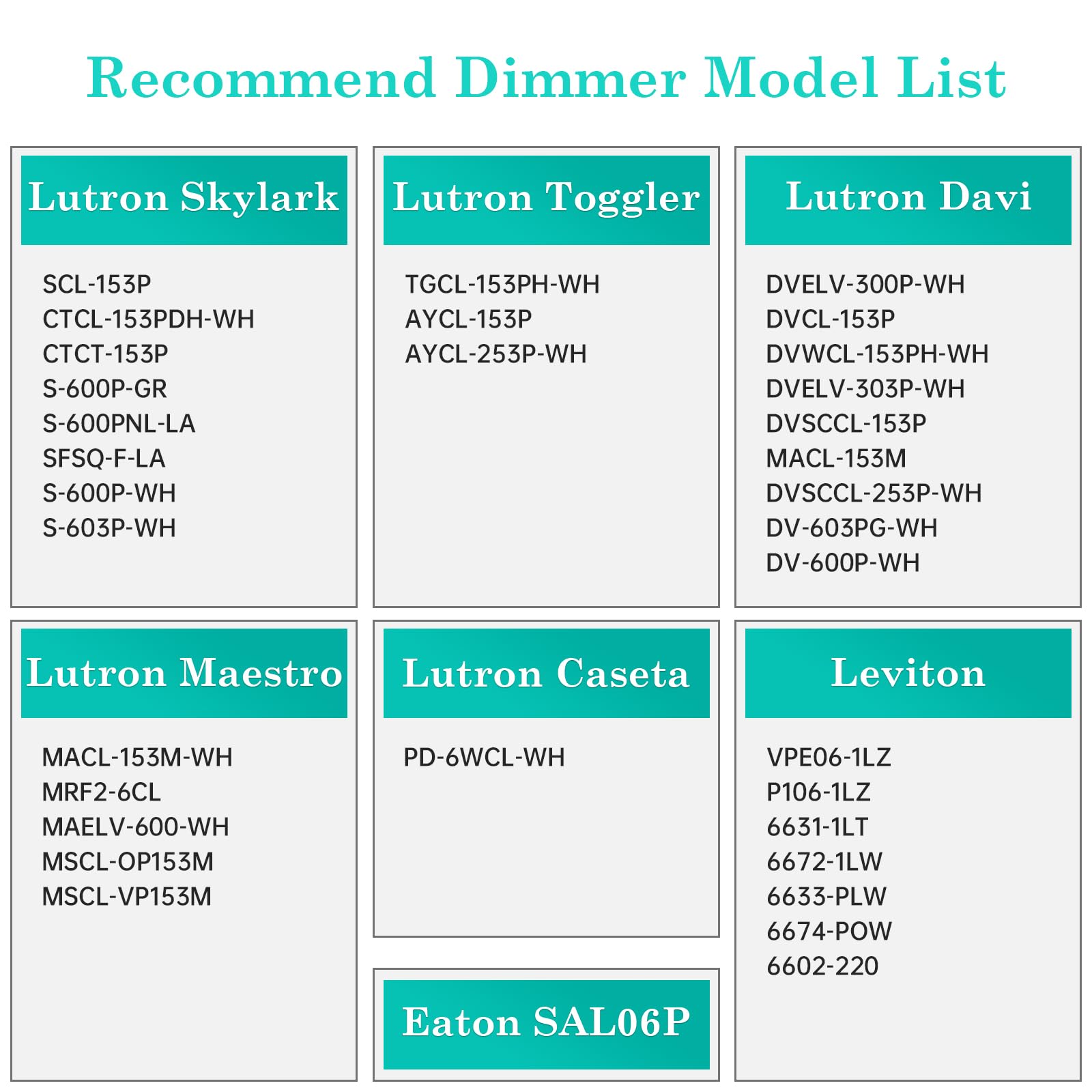 Amdtu E12 Led Candelabra Bulb 25 Watt Equivalent Dimmable Frosted Candle Light Bulb Warm White 2700K Small Base Ca10 Chandelier Lightbulb Long Lasting Dining Room And Bedrooms For Cozy Settings