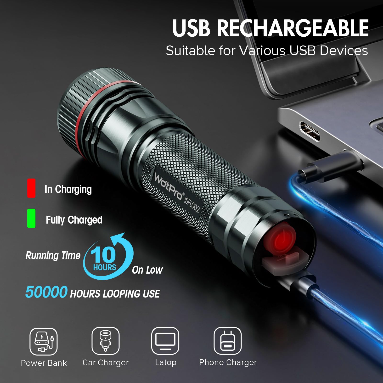 Wdtpro Rechargeable Flashlights High Lumens, 2 Pack Super Bright Led Small Tactical Edc Flashlight With 10H Runtime, Portable Fl