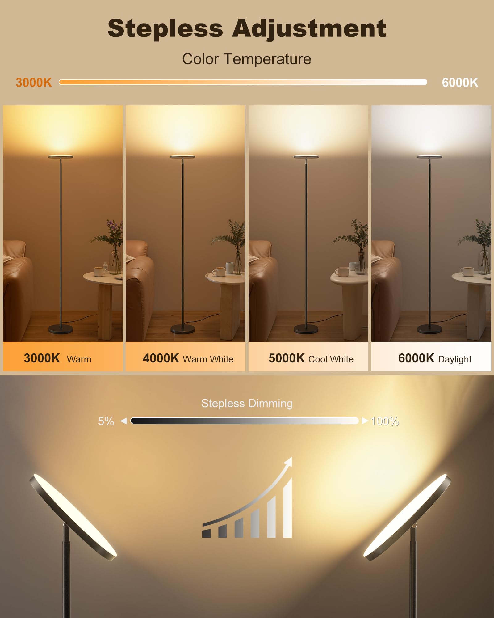 FULSUNT LED Floor Lamp, 30W/3200LM, Dimmable, 69in Tall, Metal, Black, Remote & Touch Control