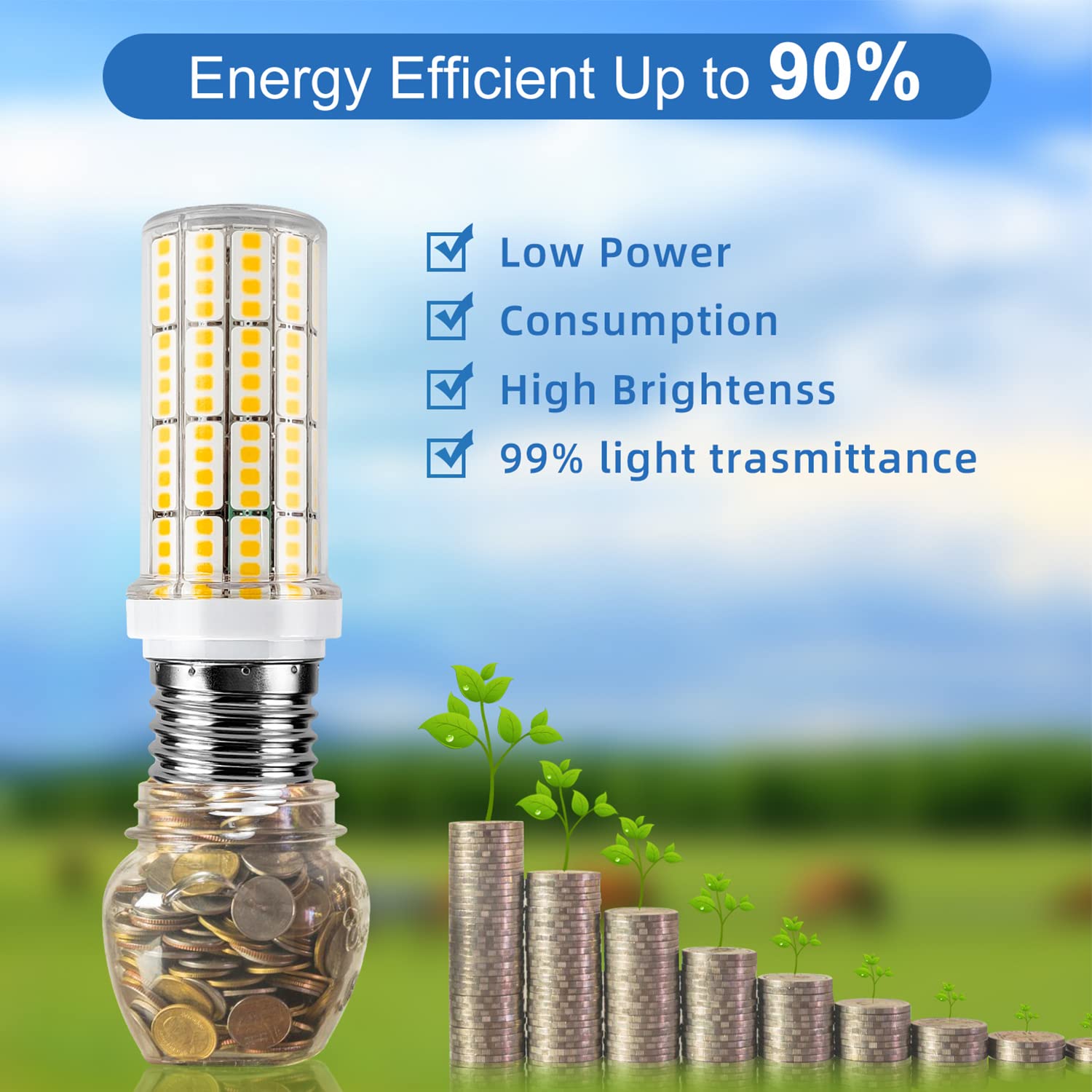 Riuvao 20W Led Light Bulbs, 2500 Lumen, 3000K Warm White, Waterproof, E