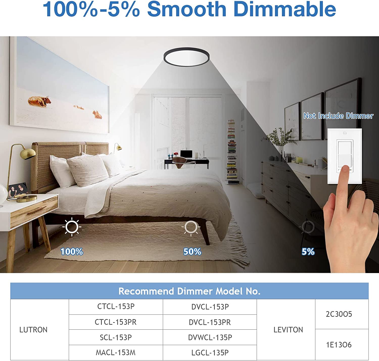 Cycevsun 12 Pack Black Flush Mount Ceiling Light, Dimmable & 3000K-4000K-5000K Selectable, 12 Inch 20W,Bright 2000Lm, Low Profil