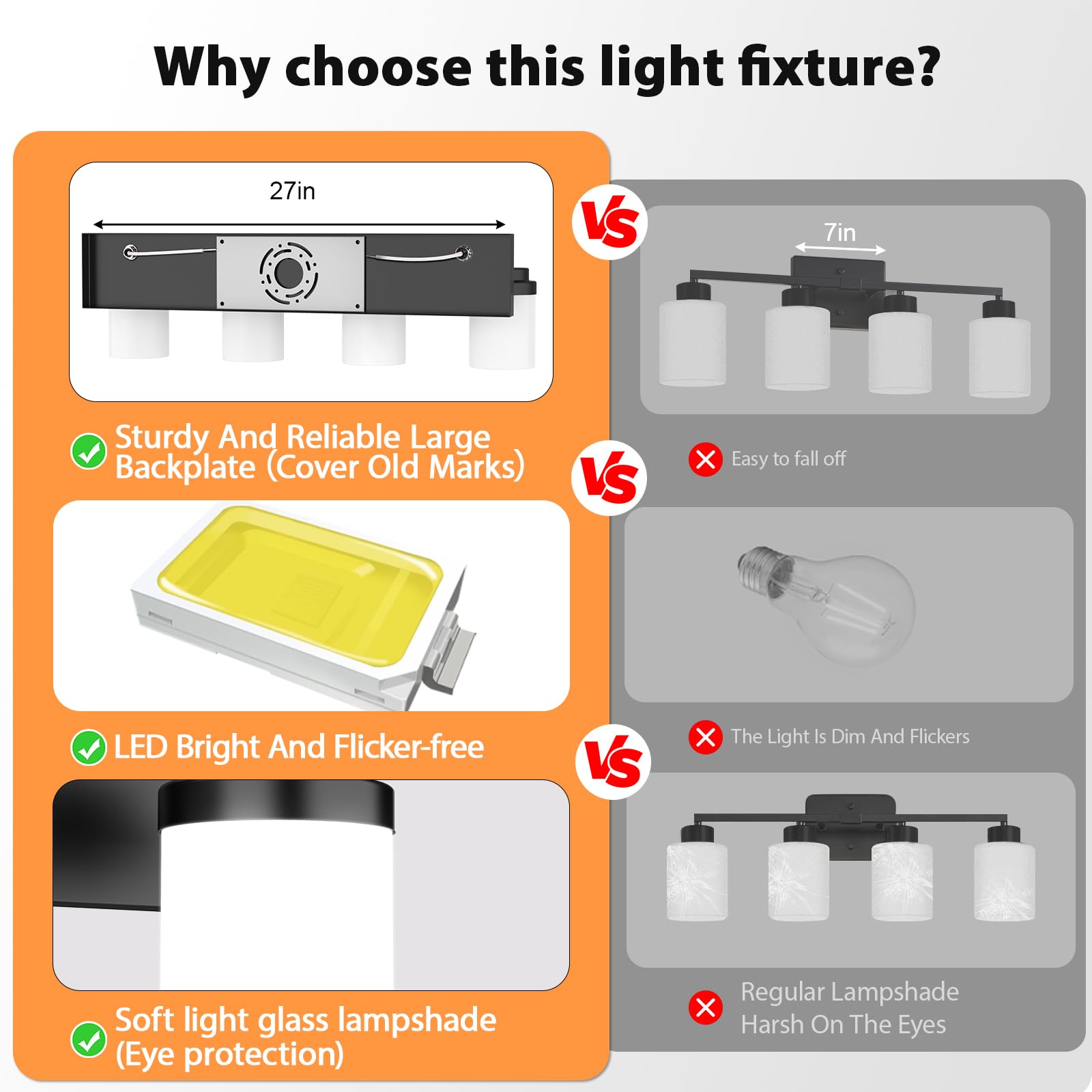 LKHF 4-Light Modern LED Bathroom Vanity Light, Matte Black with White Glass Shade, 27 inch, Model HT601-4T-BK