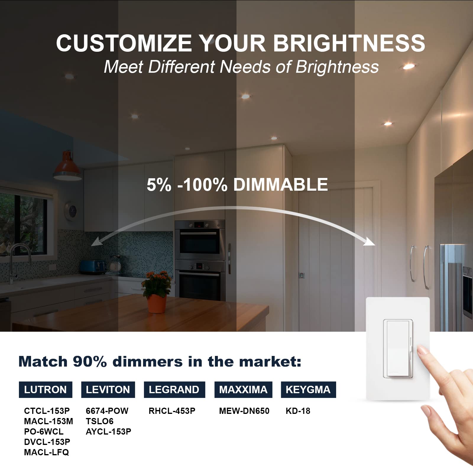 Sublimation 4 Packs 3 Inch Gimbal Led Recessed Light With Junction Box 10W,Waterproof Recessed Lights For Shower,3 Colors Adjustable,Suitable For Bathroom,Parlor,Bedroom,Kitchen,Balcony