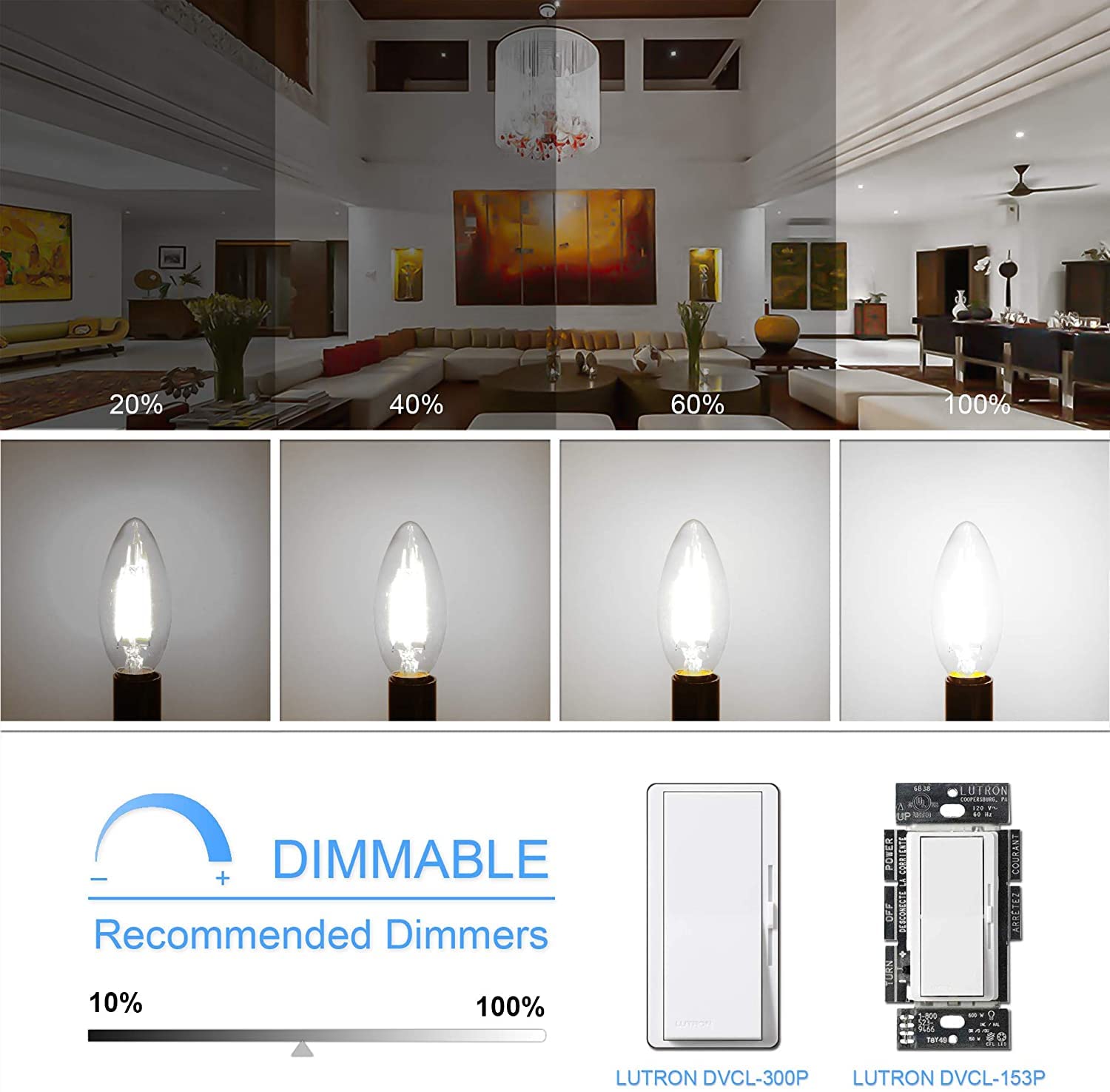 Honesorn LED Candelabra Bulb 5000K Daylight Dimmable 60W Equivalent Glass Pack of 6