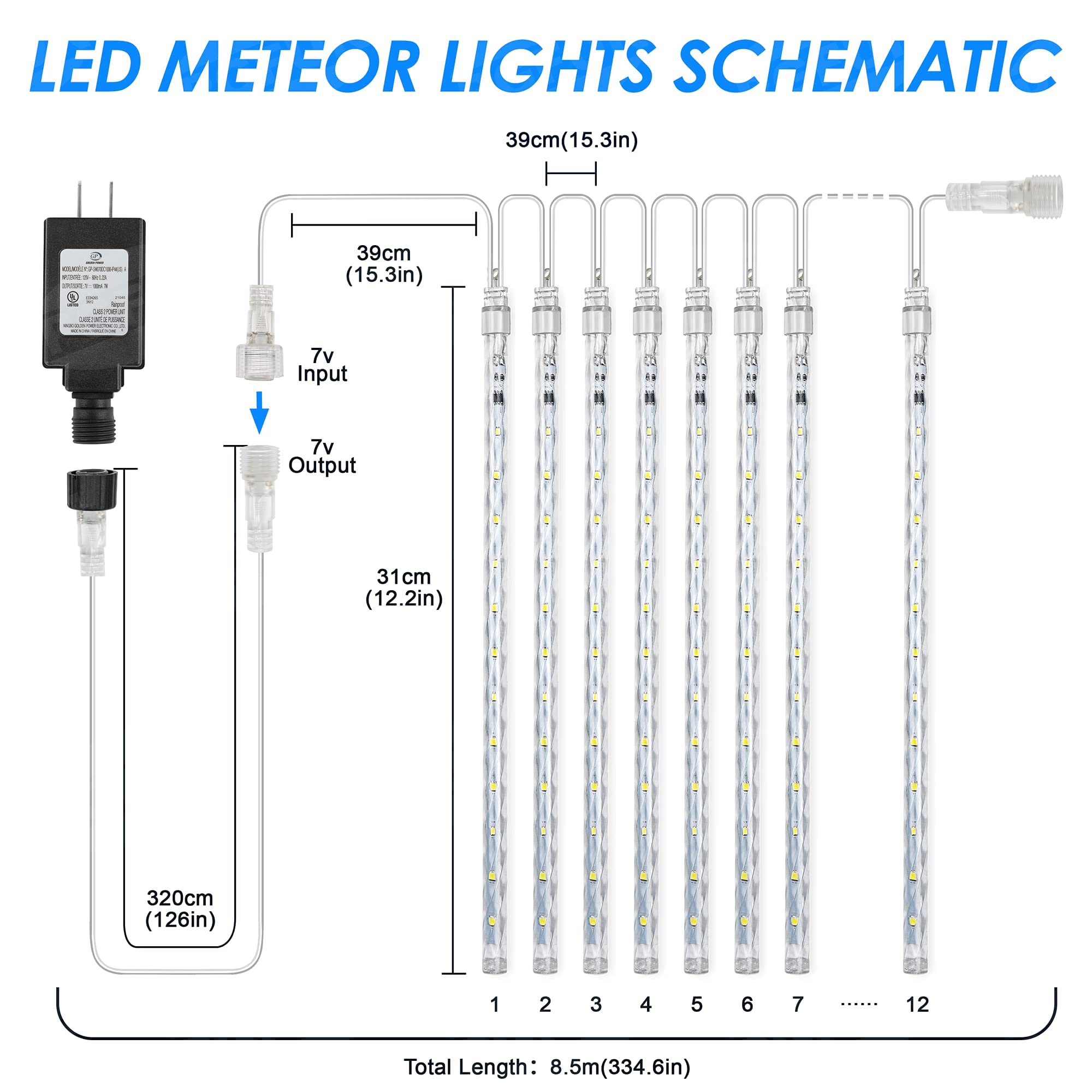 PGFUN LED String Lights - 288 LEDs, 12 Tubes, 12.2 inch, Blue - Meteor Shower Rain Lights for Christmas, Wedding, Garden Decor