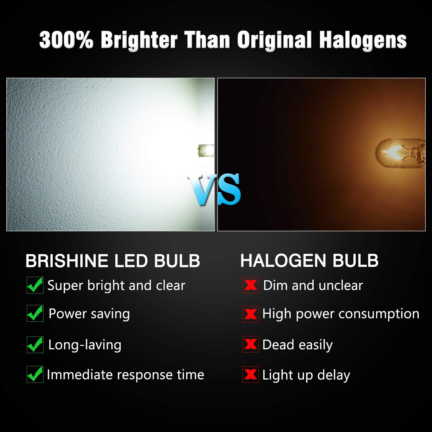 BRISHINE T5 LED Bulbs 10X Xenon White 3014 Chipsets for Car Interior Gauge Cluster, Dashboard, and AC Lights