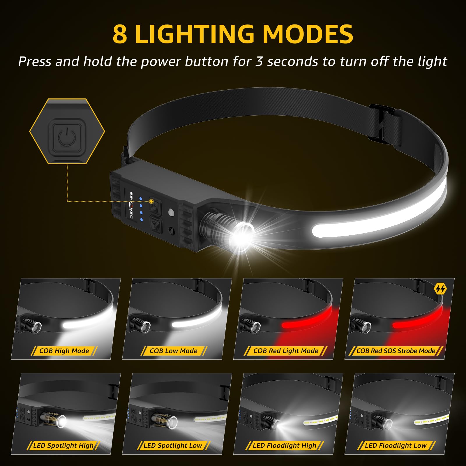 Headlamp Rechargeable Flashlight 2-Pack, 230? Wide Beam & Adjustable Focus Led Head Lamp With Red Light Motion Sensor, Head Ligh