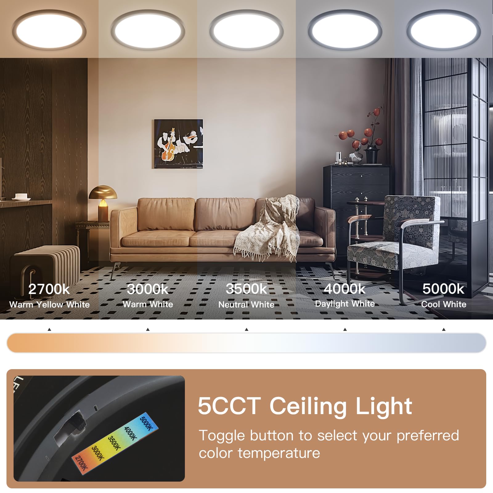 Jtt 12 Inch Led Ceiling Light, 6 Pack 22W 3000K/3500K/4000K/5000K/6500K Adjustable Flush Mount Light Fixture,0.86 Inch Thin Whit