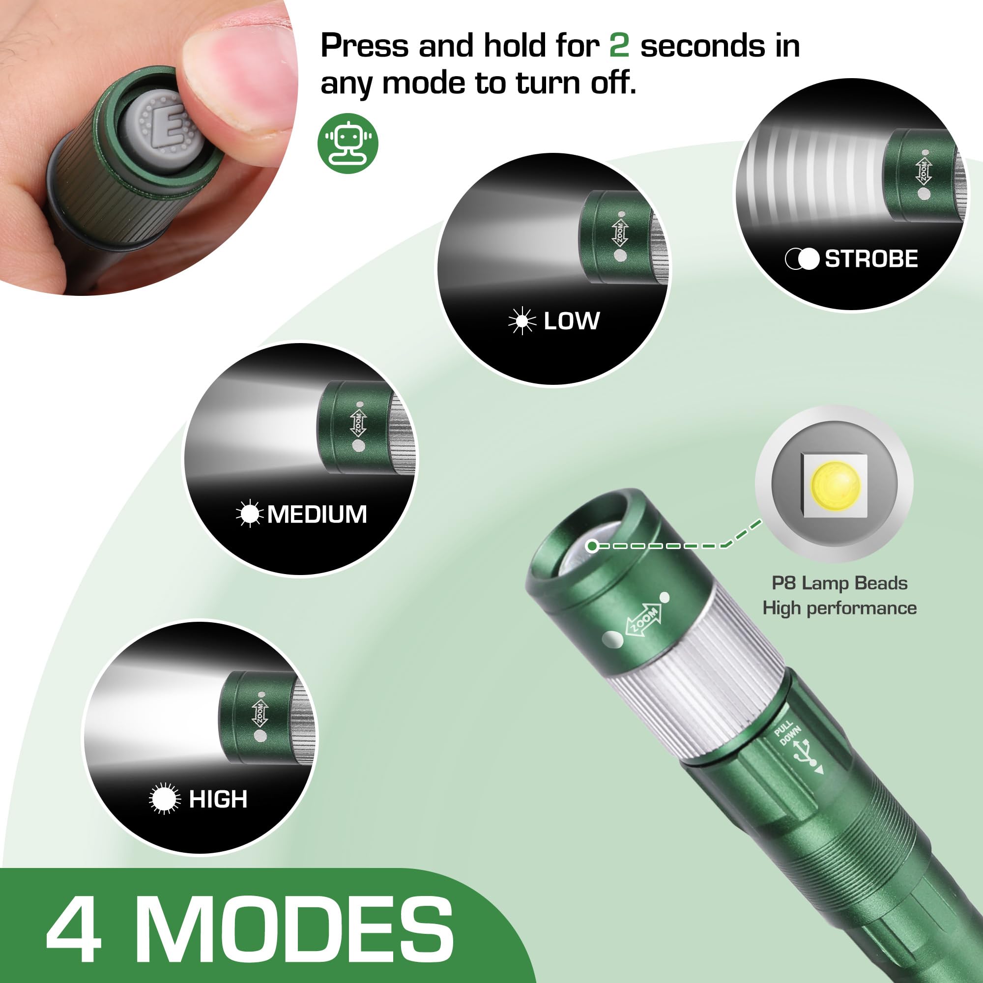 EverBrite Rechargeable Pen Light, 300 Lumens, Zoomable LED, Aluminum, Pocket Size, Green, Model E101123AE