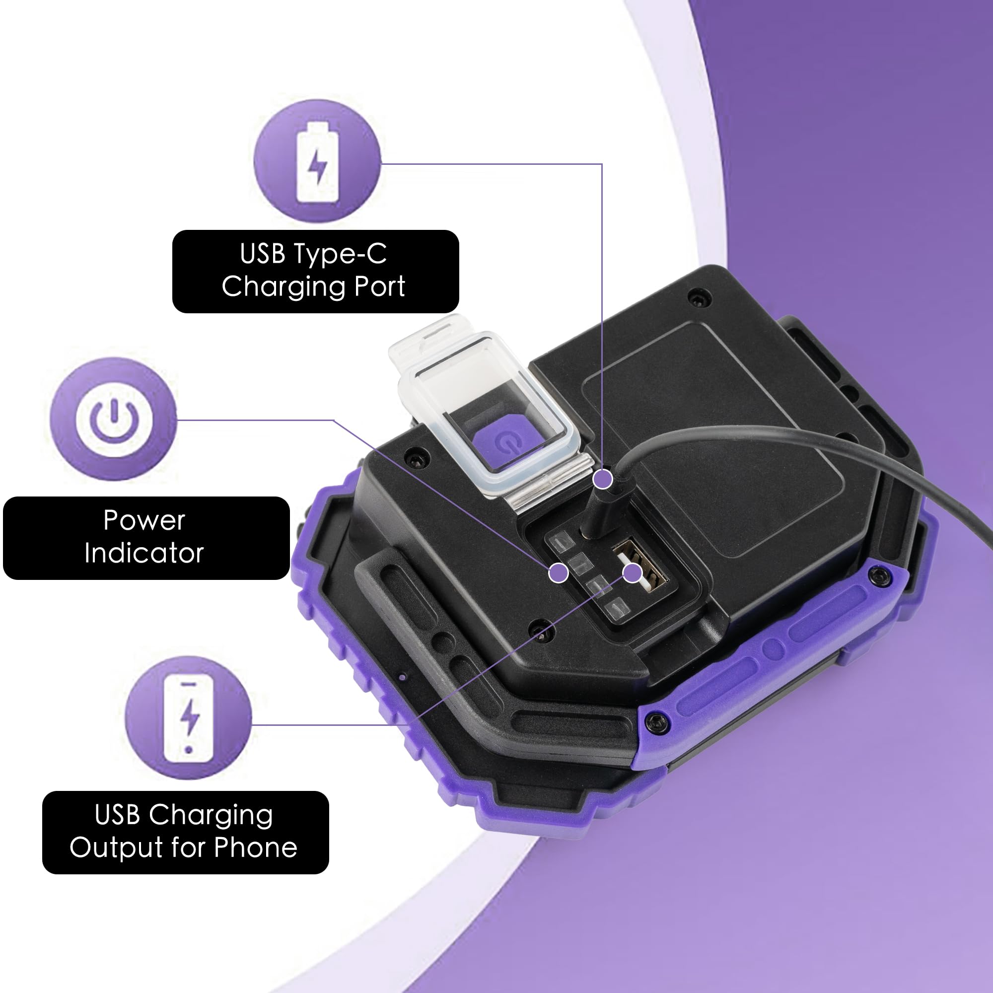 Kunhe Rechargeable Black Light,Portable Battery Powered Blacklight Lamp,Cordless 395Nm Floodlight For Night Fishing,Dark Glow Pa