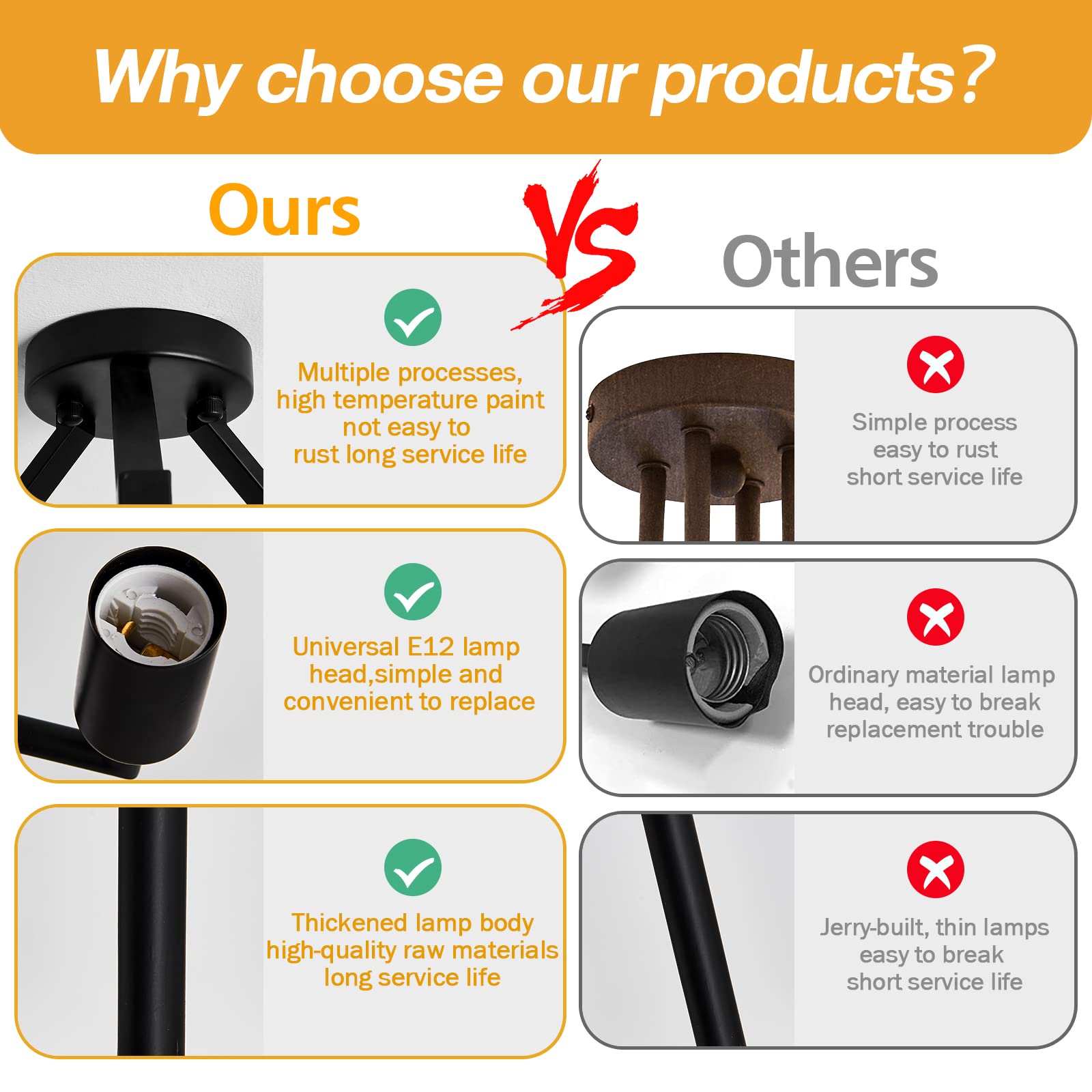 Uofus 2-Pack Black Metal Semi Flush Mount Ceiling Light Fixture For Entryway, Foyer, Dining Room