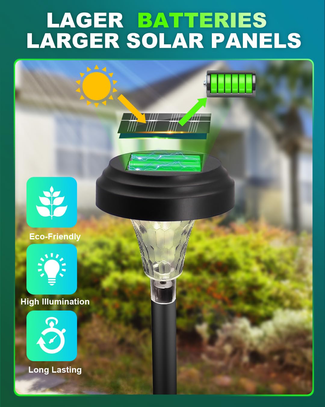 Solar Pathway Lights Outdoor  8 Pack Rgb Color Changing+Warm White Led Path Light Ip67 Waterproof  Solar Powered Lights For Walkway Driveway Garden Yard Backyard Lawn Landscape Lighting Decorative