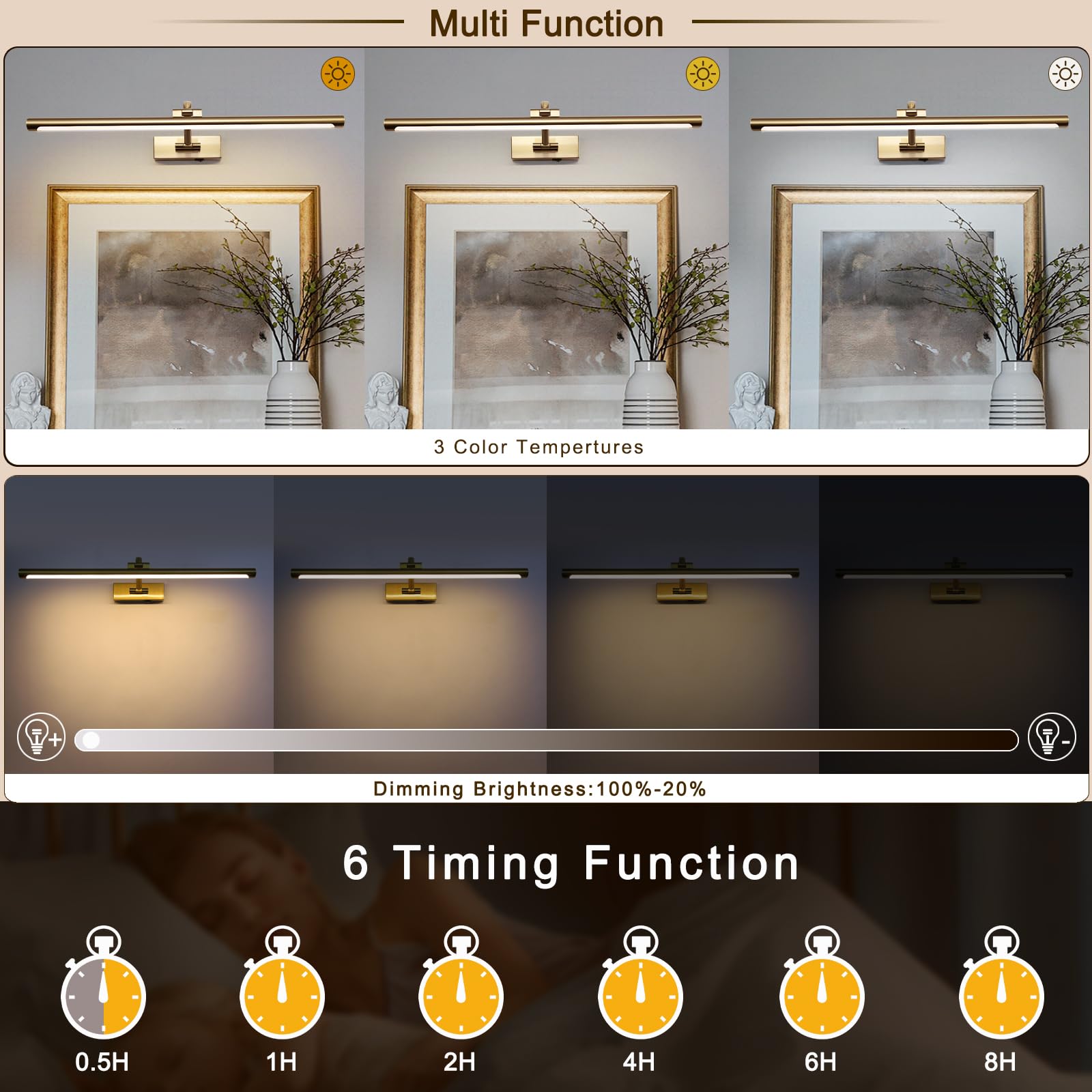 yumcrelect 5W LED Wireless Picture Light - 23.6 Inch Brass Battery Operated Art Light with Remote & Timer, Model 6310