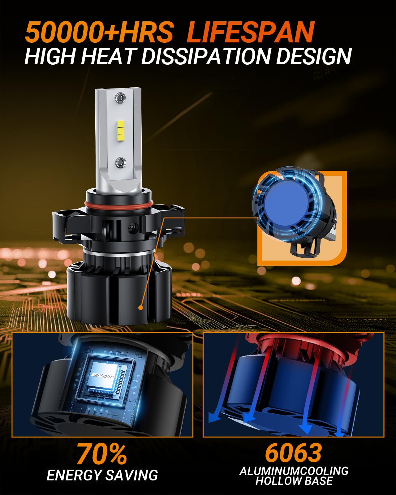 SEALIGHT 5202 LED Fog Light Bulbs, 600% High Bright 50000 Hours Lifespan PS19W PS24W Fog Lights Led 5202 LED Bulb, 12000LM 6500K
