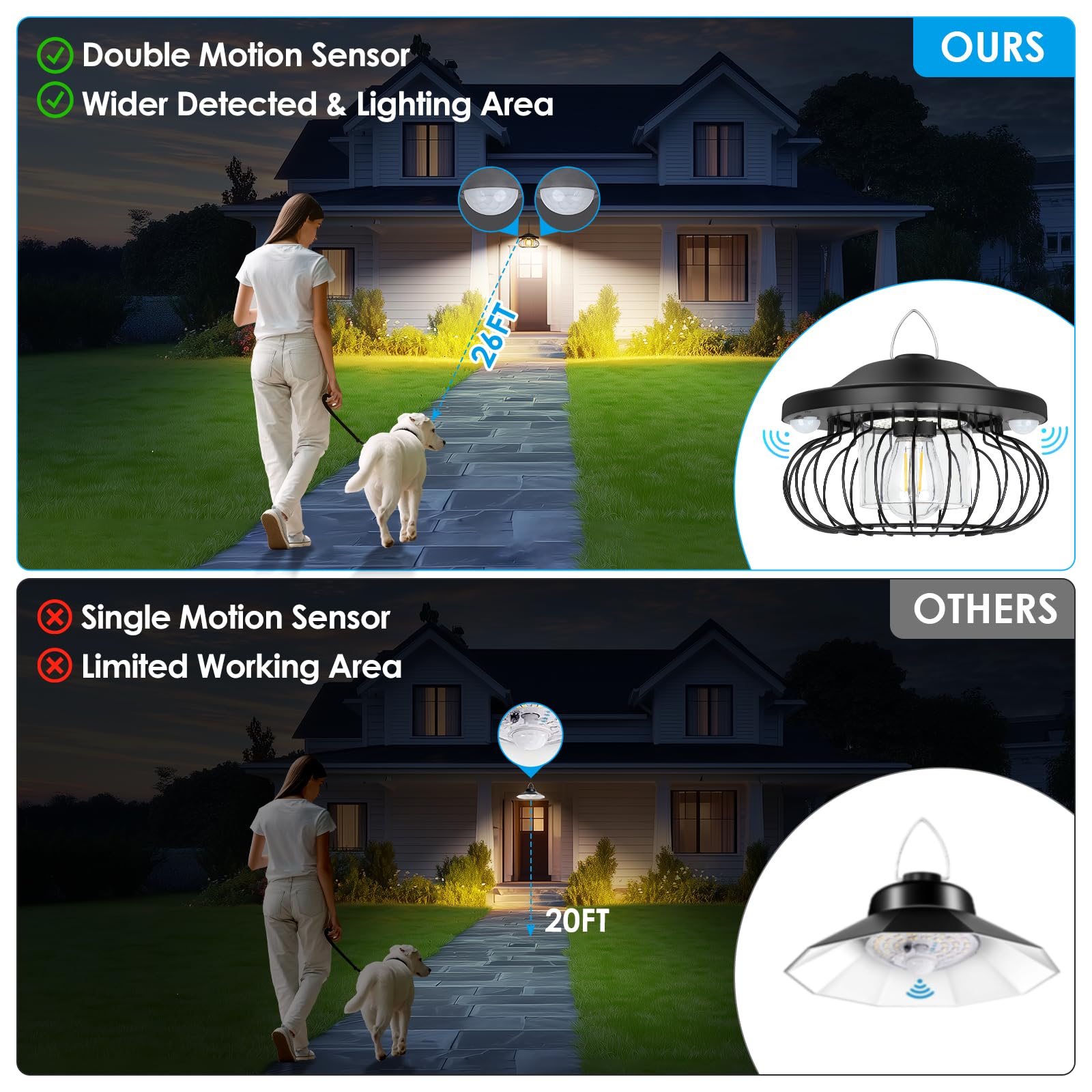 ropelux Solar Shed Light 3000LM, 5 Modes, Dual Motion Sensor, Remote, Black, Model SD04USRP1, 2 Pack for Indoor/Outdoor Use