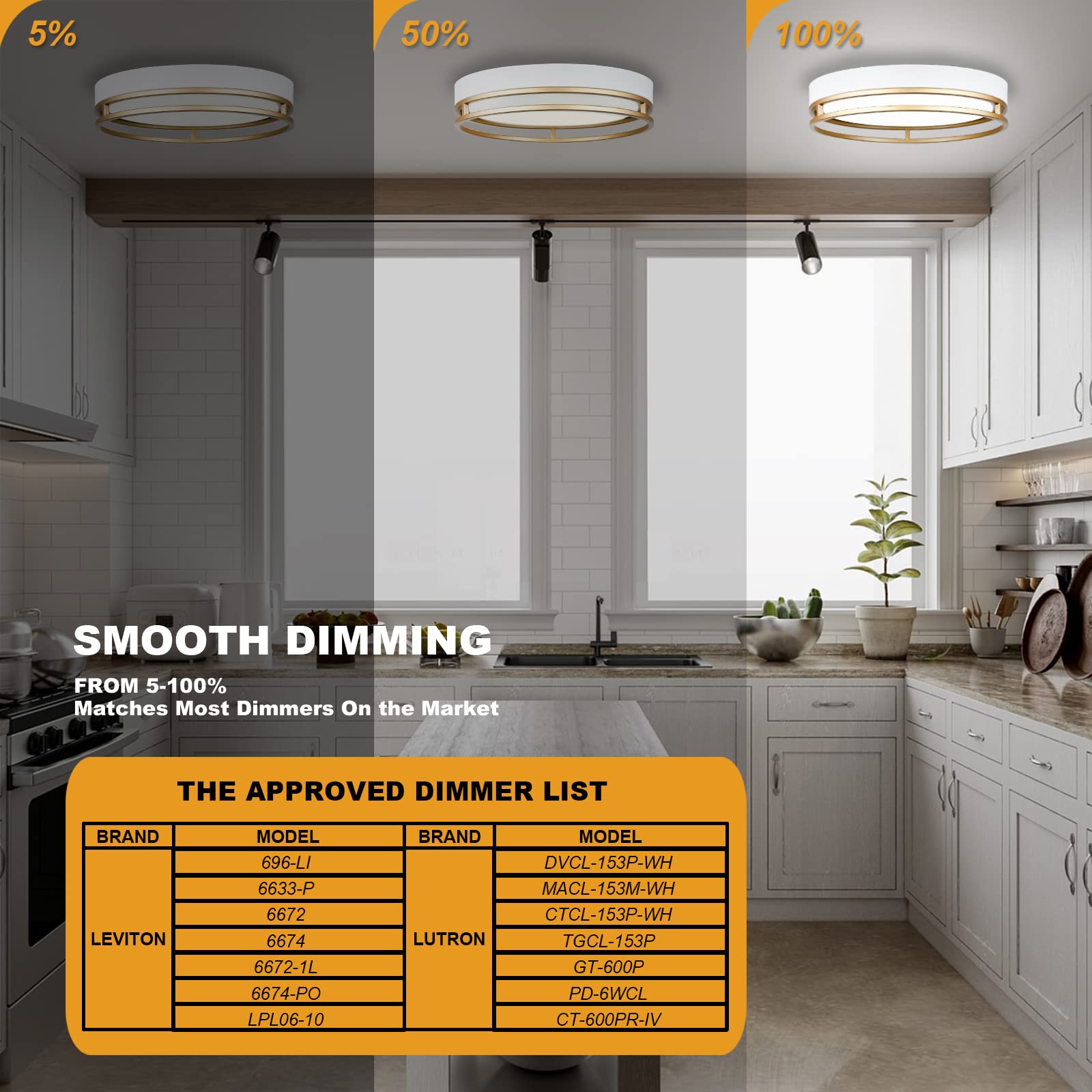 Flynix 12.5" LED Flush Mount Ceiling Light, 26W, 1700 Lumens, Dimmable, 3 Color Options, White Gold - Model PL-LF132