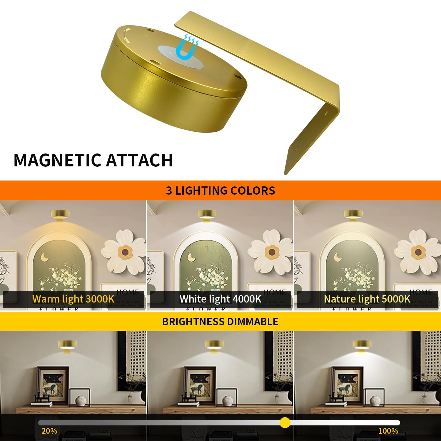 Arixinks Battery Picture Light 3Pack Gold,Wireless Painting Light With Remote,3 Lighting&Dimmable,Wall Art Light For Painting Ac