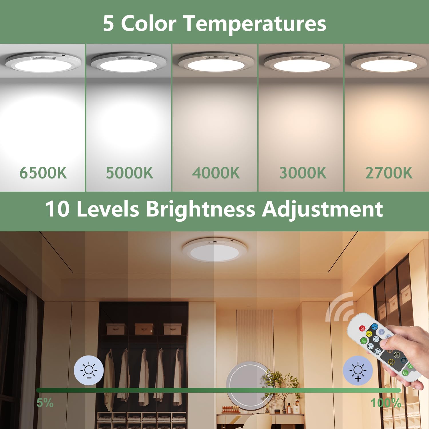 Awanber USB Rechargeable Motion Sensor Ceiling Light, Battery Operated Magnetic Closet Light with Remote 5 Color Temperatures Di