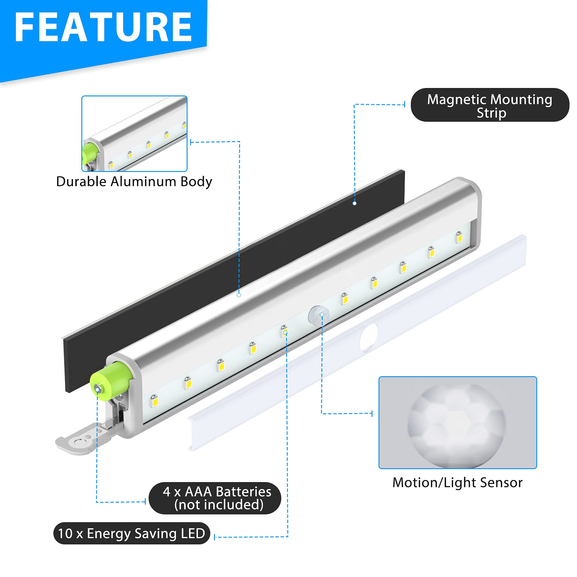 Hopedone Led Closet Light, 10 Led Battery Operated Motion Sensor Light Indoor Stick-On Anywhere Magnetic Safe Lights Under Cabin