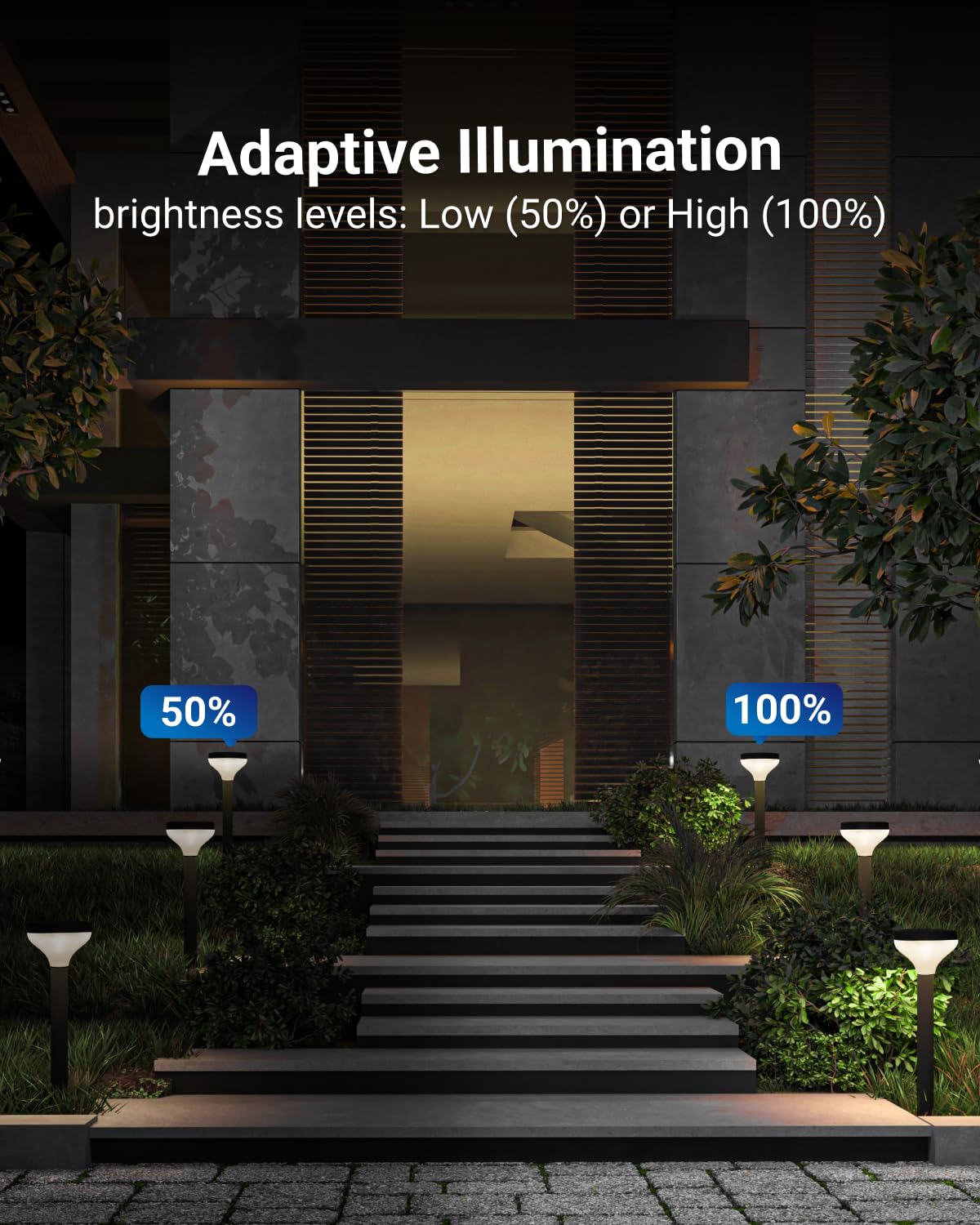 Sunco Lighting 6 Pack Round Solar Pathway Lights, Dimmable 120 LM, 2CCT 2700K/4000K, Durable ABS for Garden, Walkway, Drive