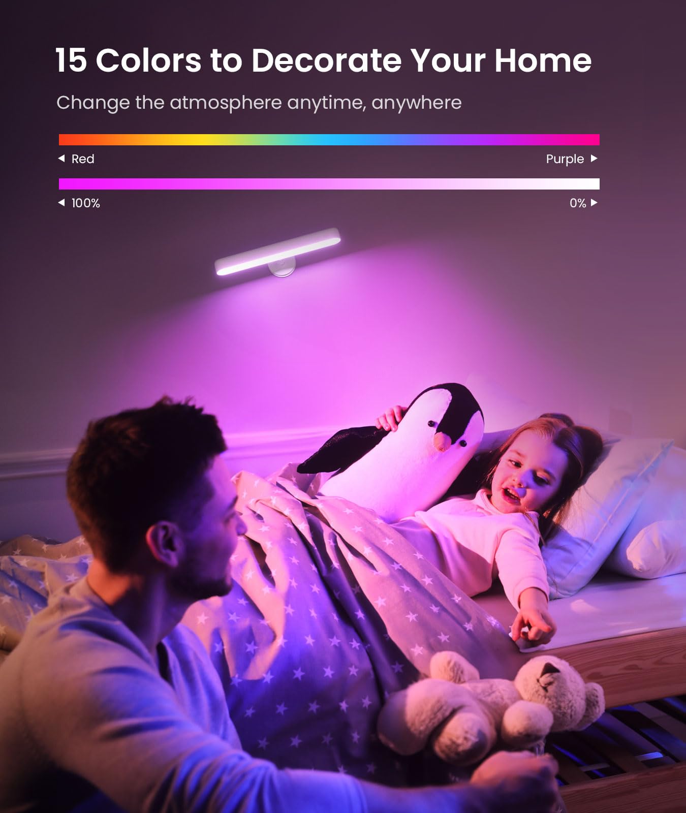 Popoiron Wall Sconces Rechargeable 7500Mah Battery Operated Wall Lights Cordless Led Wall Lamp, Touch And Remote Control, 3 Colo