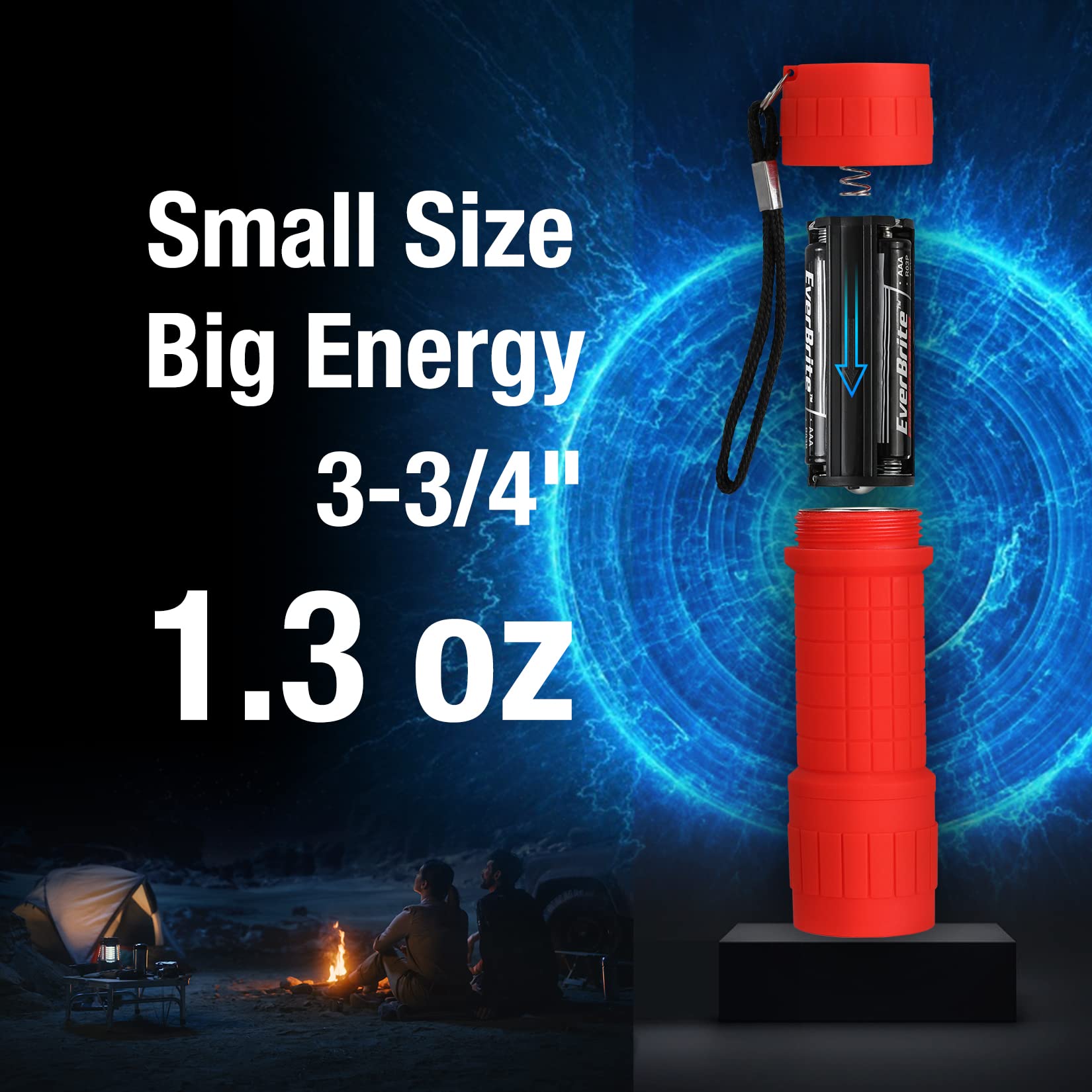 Everbrite Black Light Flashlight, Uv Mini Flashlight, 9-Led 395Nm Detector For Pet Urine, Stains, Scorpions, 18 Aaa Batteries In