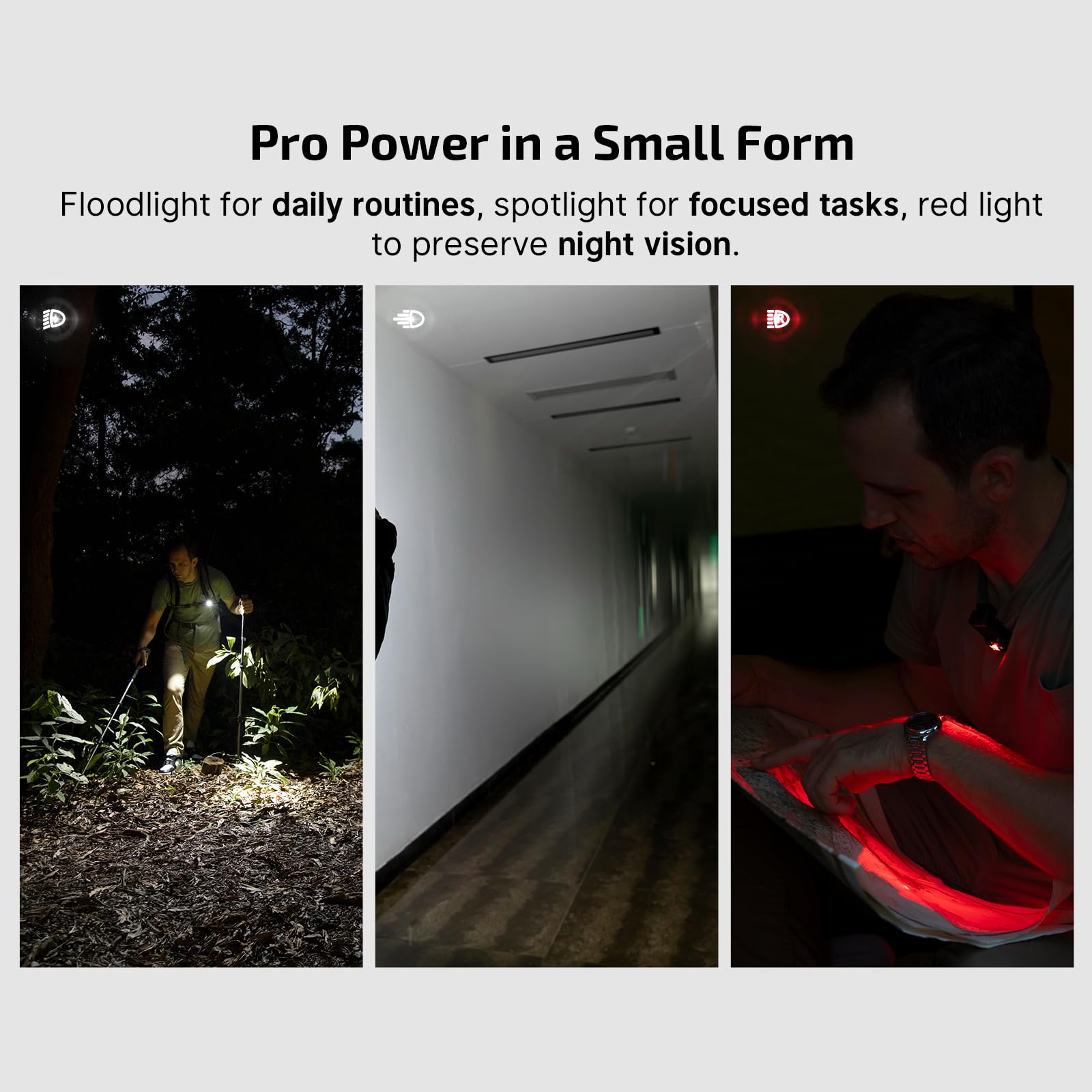 Olight Oclip Pro Edc Flashlight Clip-On Light, Rechargeable 500 Lumens With Three Lighting Solutions Type-C Charging, Magnetic F
